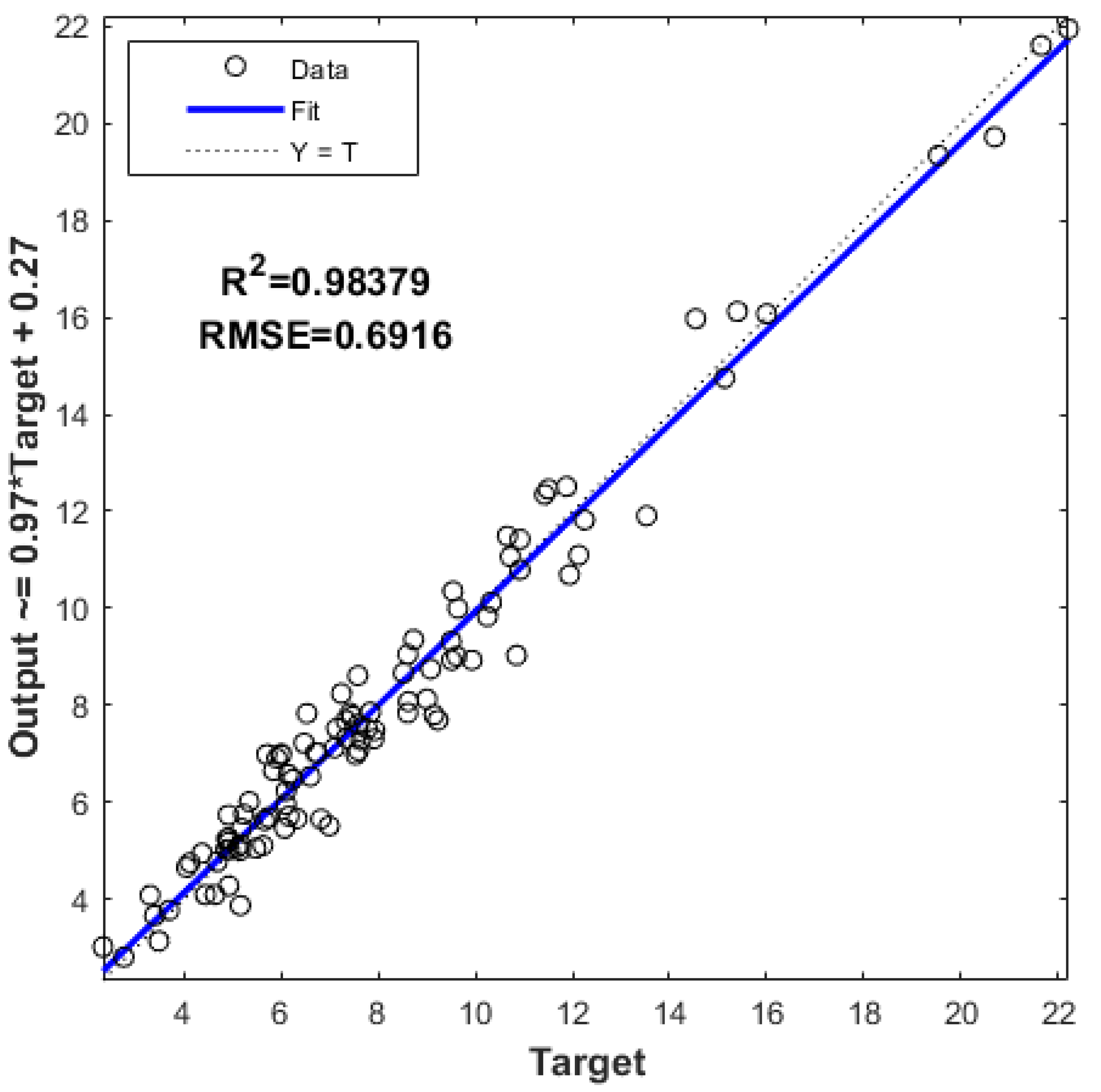 Sustainability 15 10872 g010 550