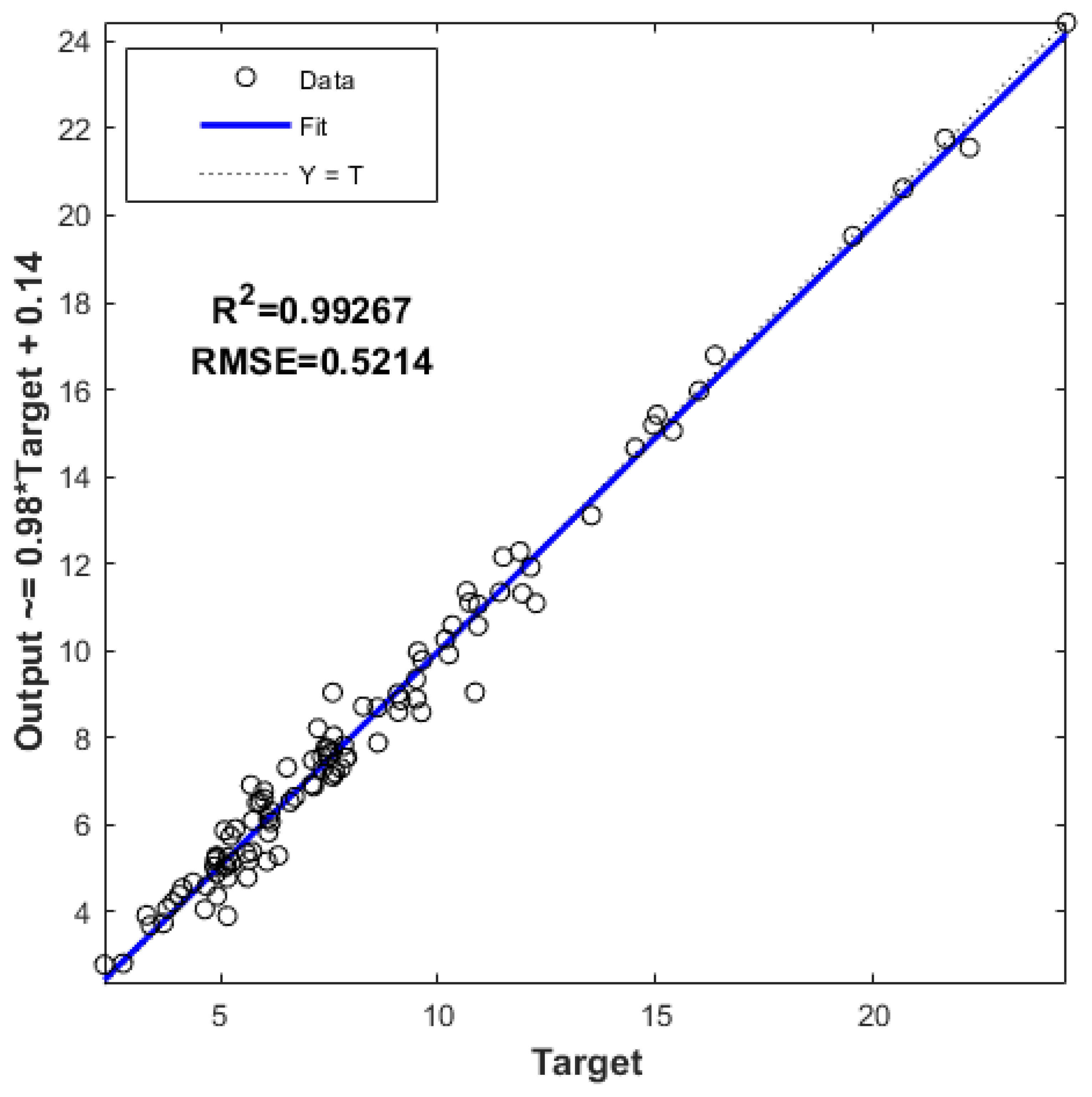 Sustainability 15 10872 g011 550