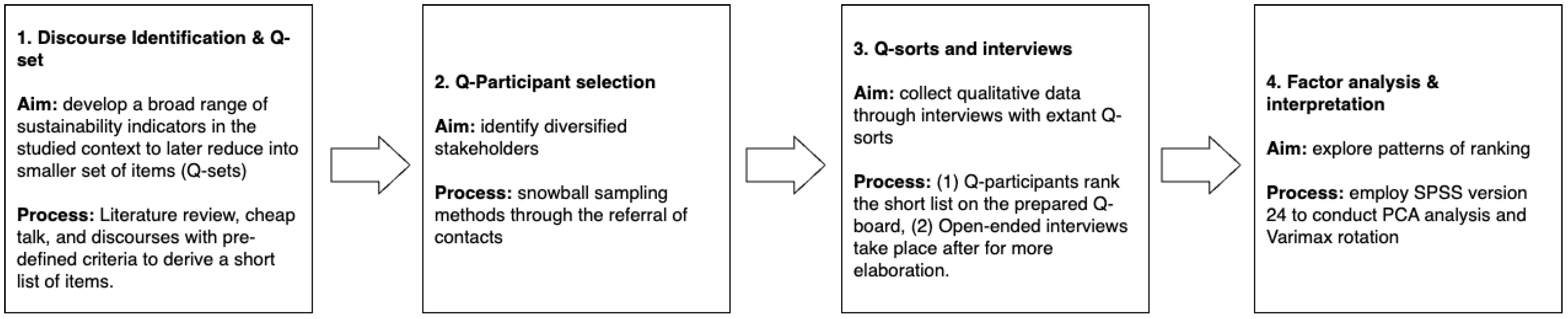 Sustainability 15 10873 g001