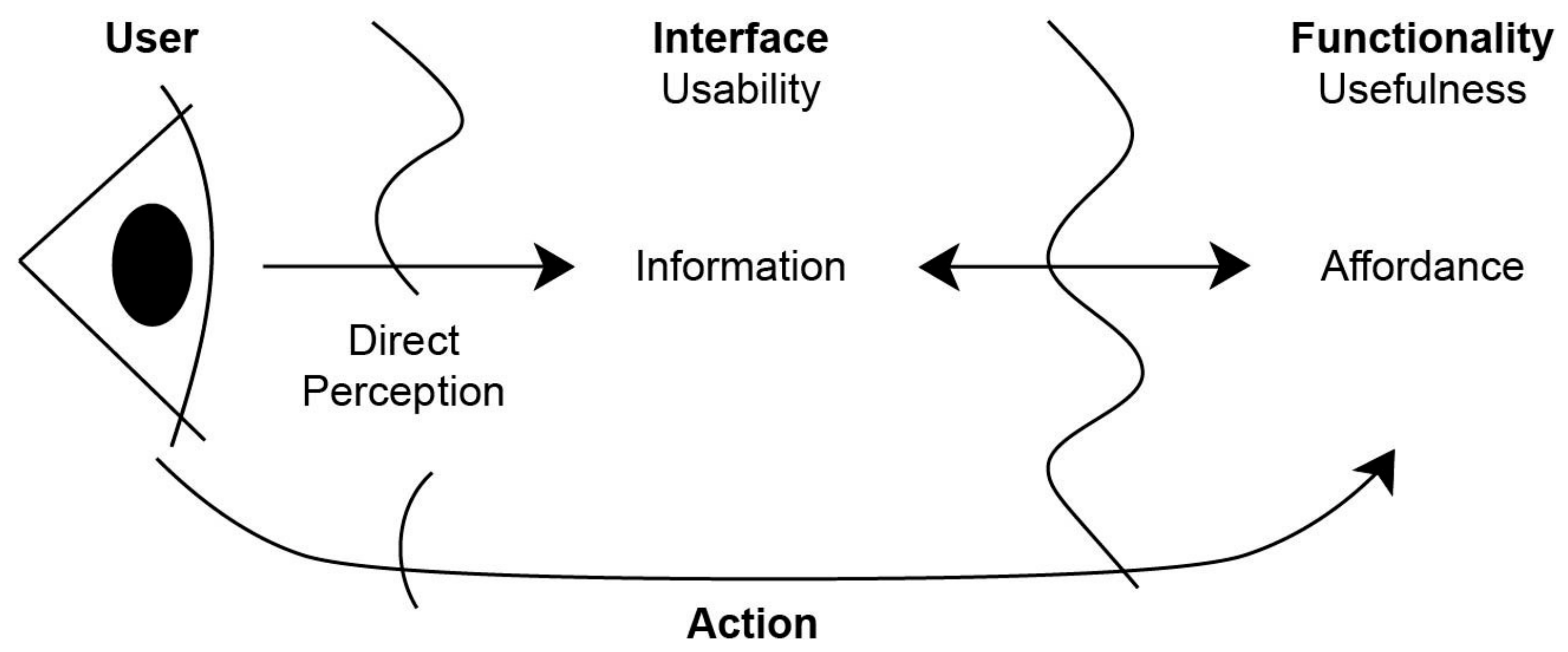 Sustainability 15 10874 g001
