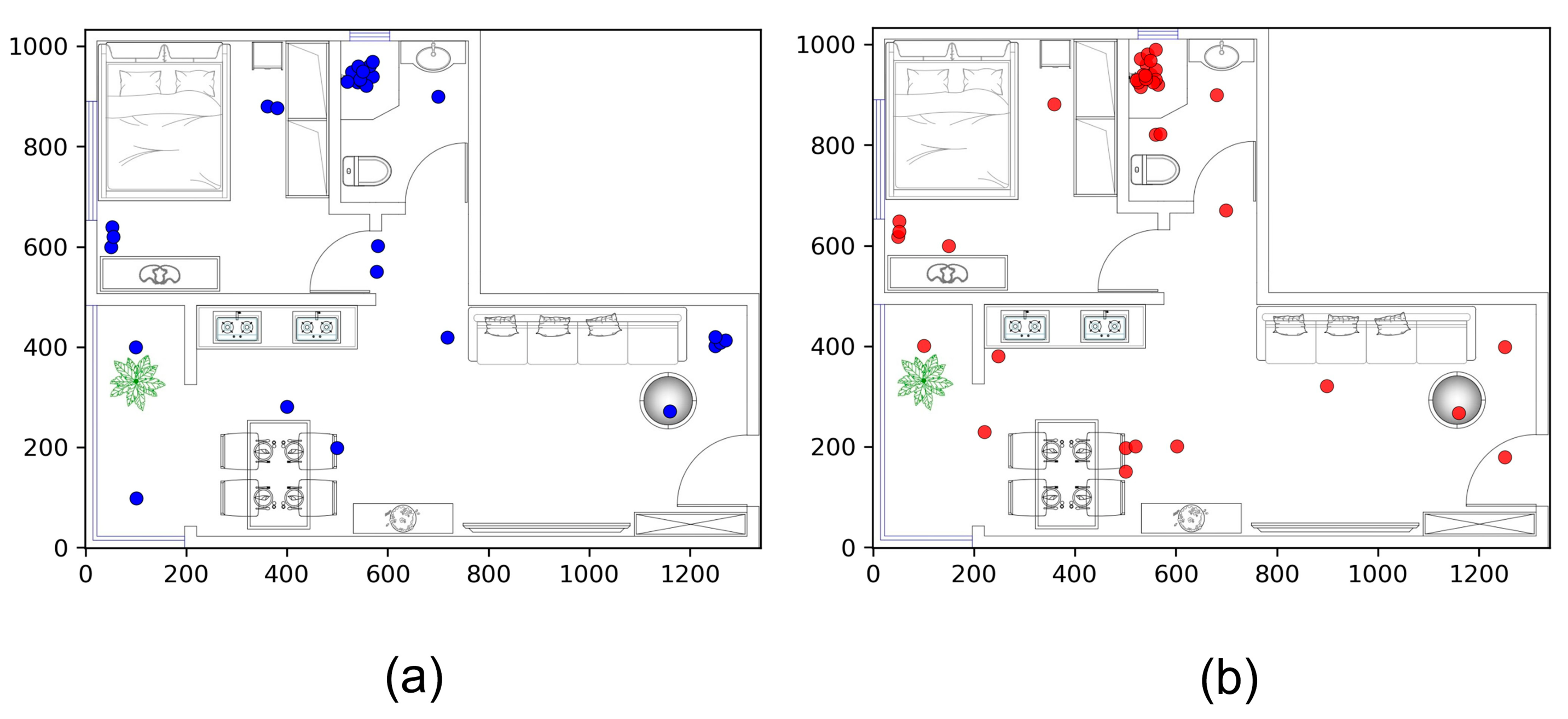Sustainability 15 10874 g008
