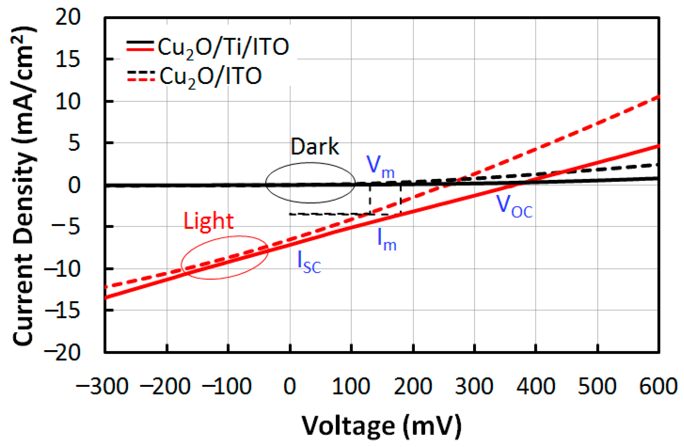 Sustainability 15 10876 g004