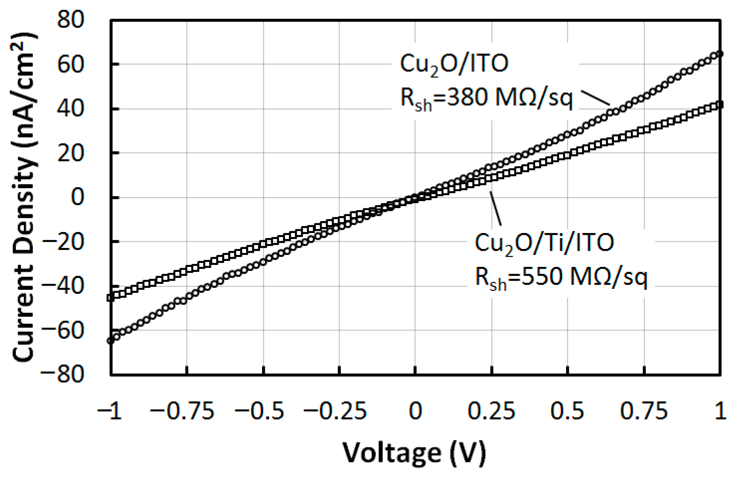 Sustainability 15 10876 g005
