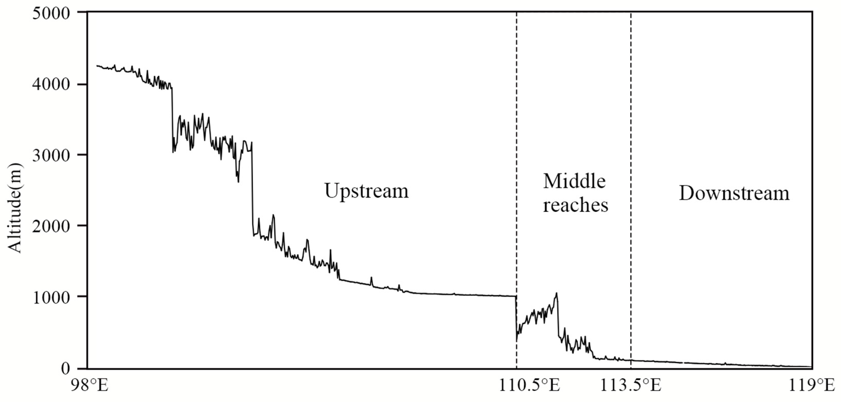 Sustainability 15 10878 g003