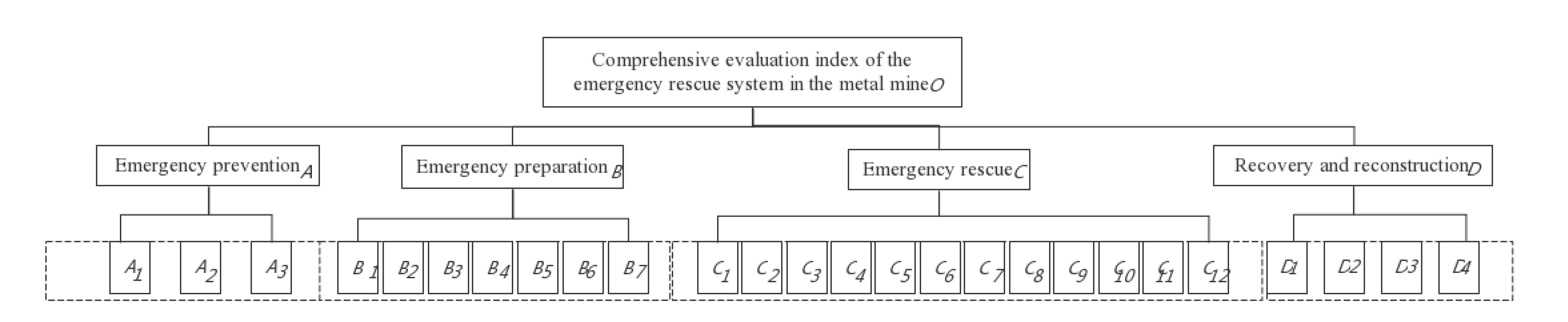Sustainability 15 10879 g002