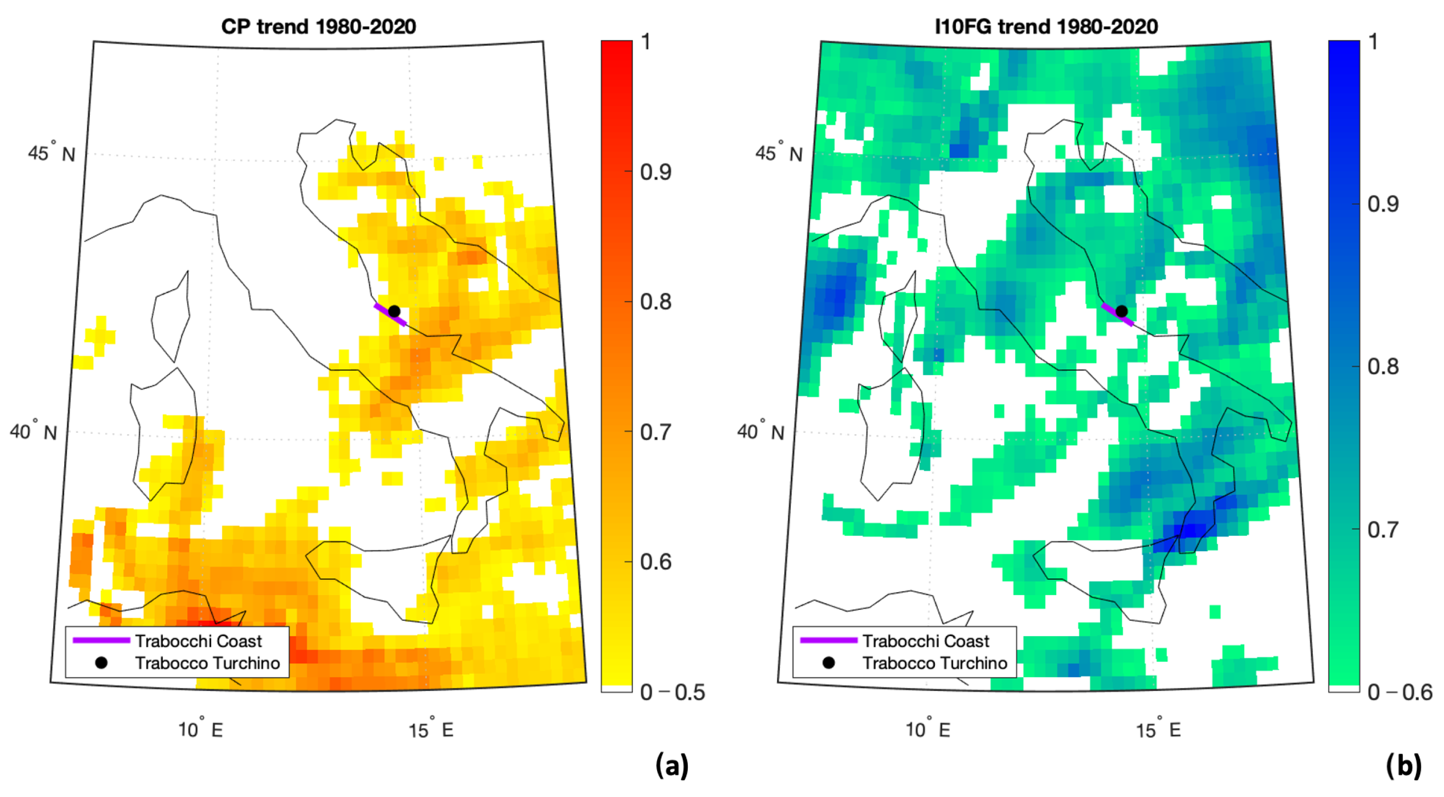 Sustainability 15 10880 g003 Sustainability 15 10880 g003