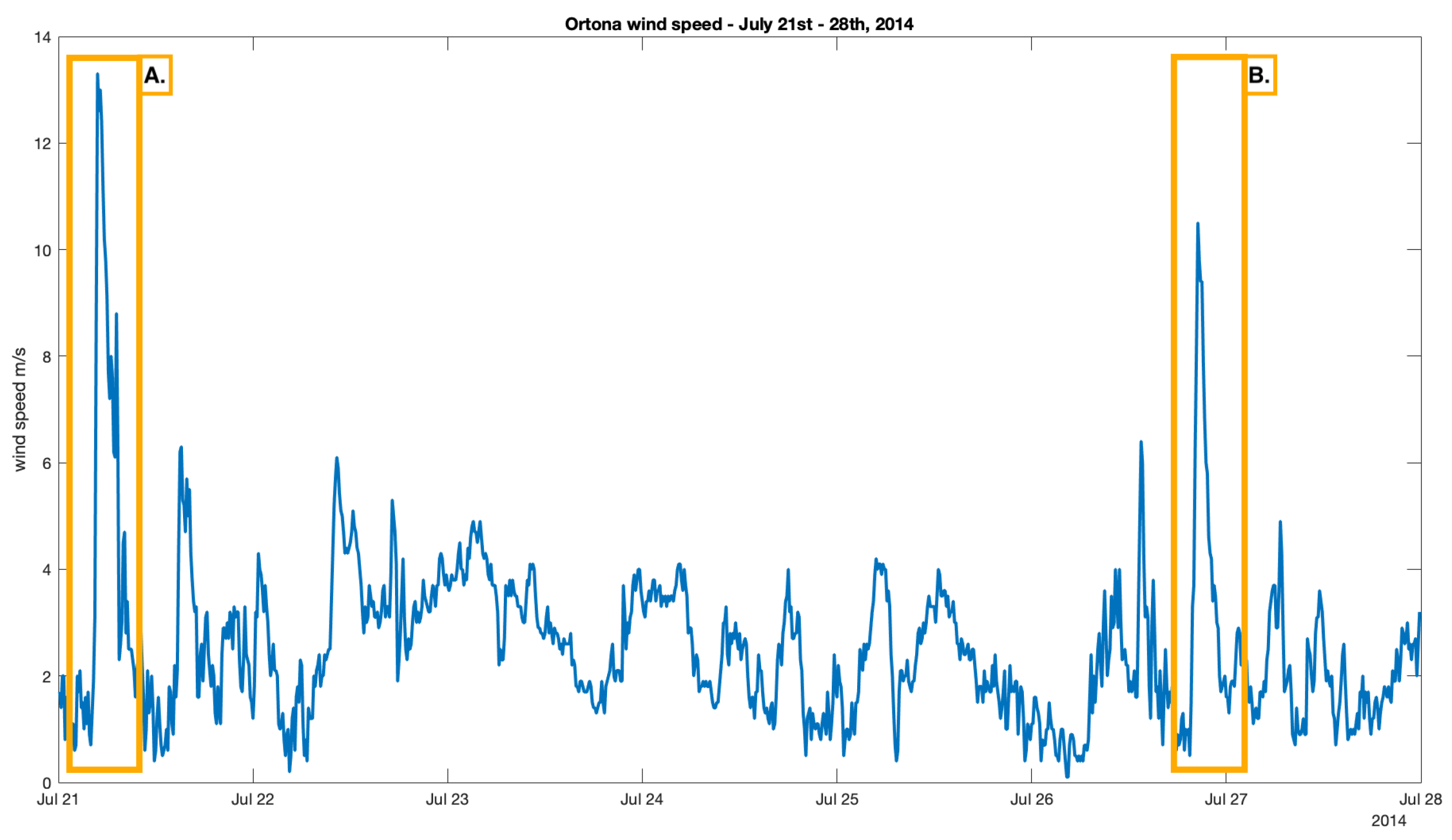 Sustainability 15 10880 g004 Sustainability 15 10880 g004