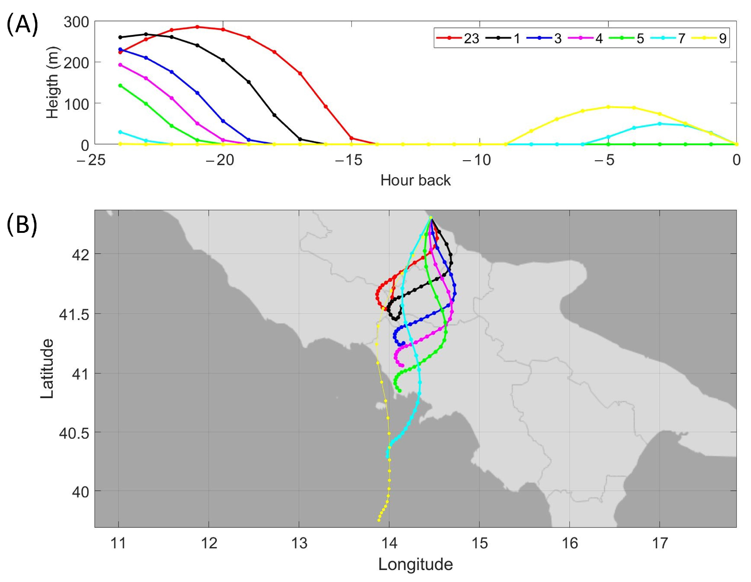 Sustainability 15 10880 g007 Sustainability 15 10880 g007