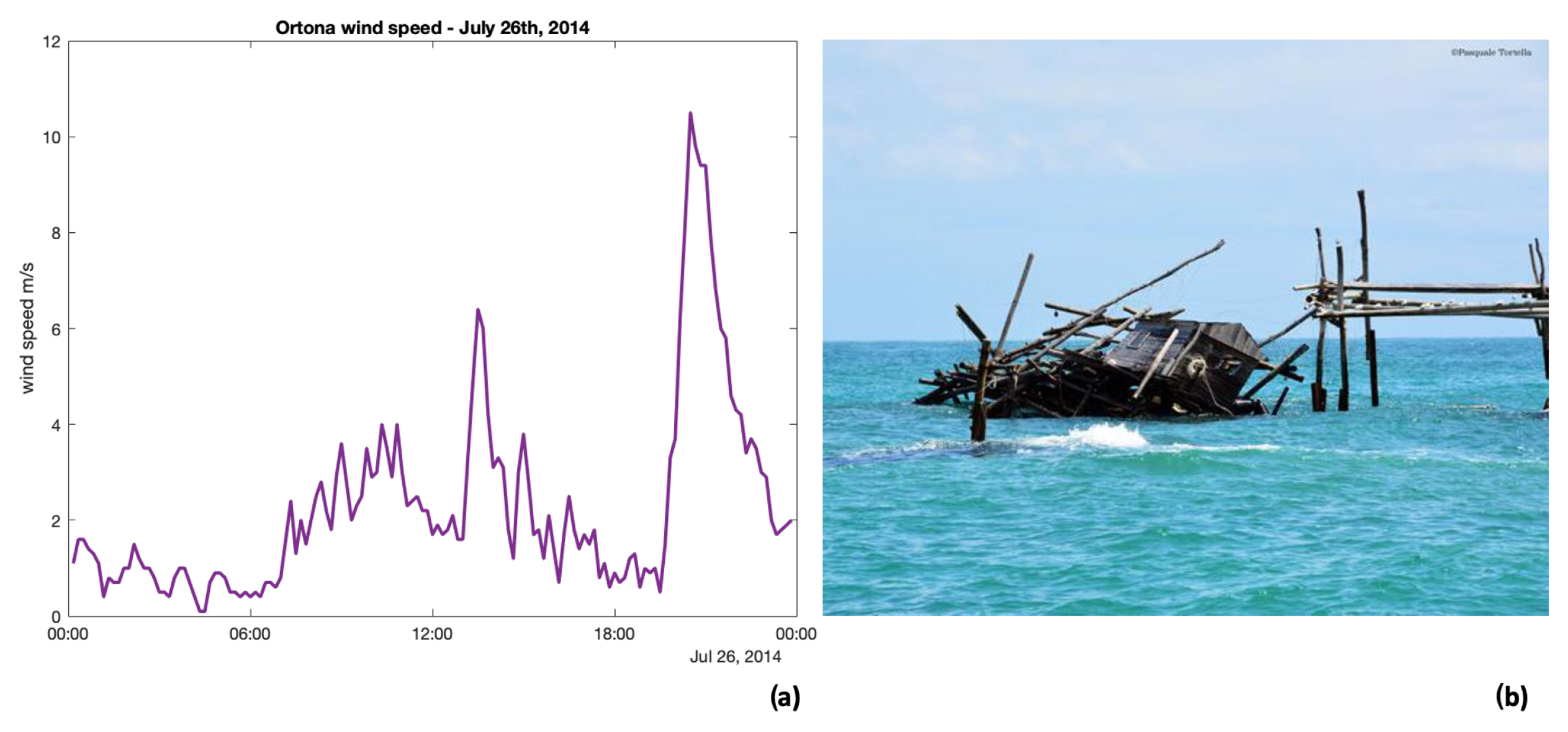 Sustainability 15 10880 g008 Sustainability 15 10880 g008