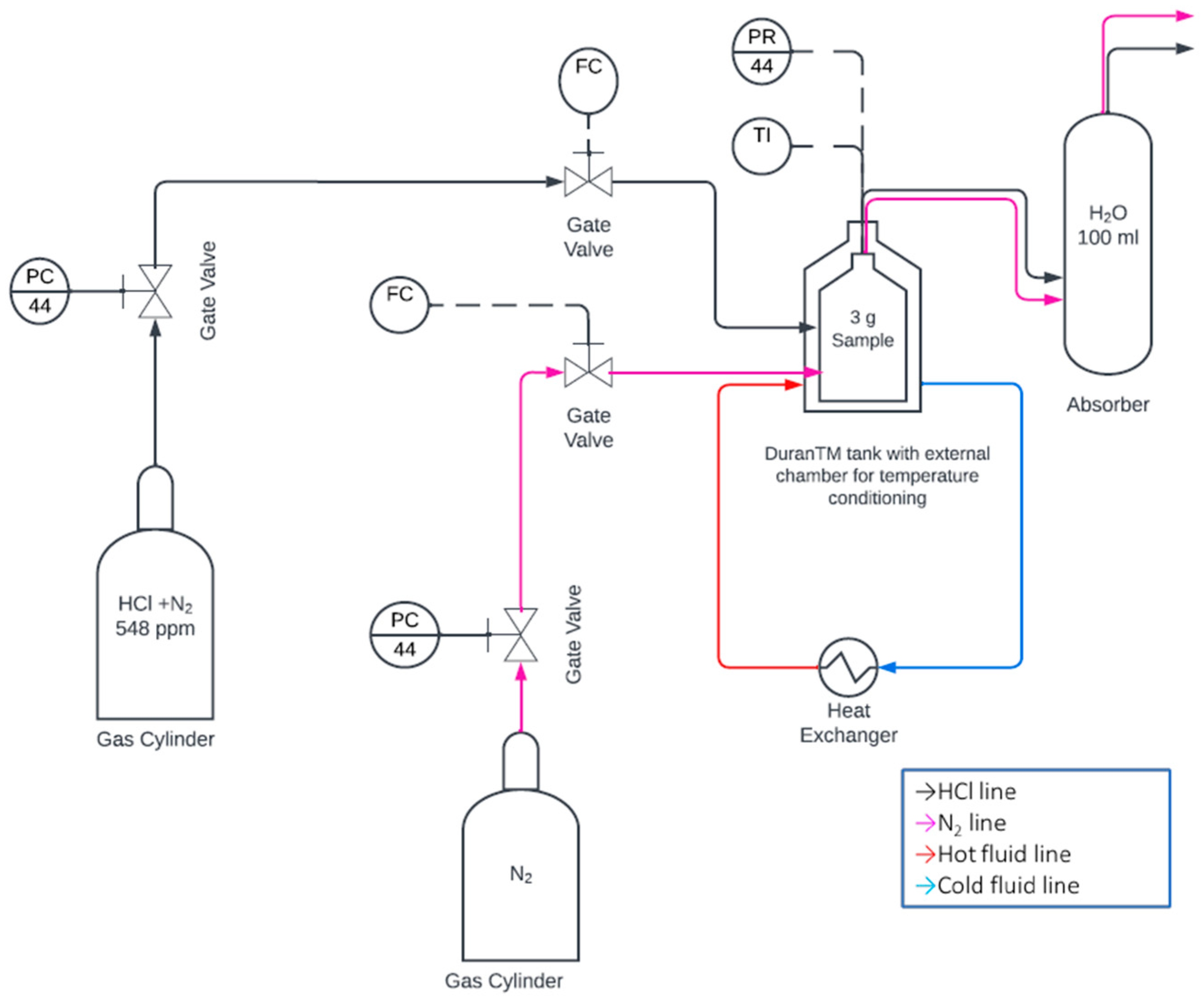 Sustainability 15 10882 g002 Sustainability 15 10882 g002