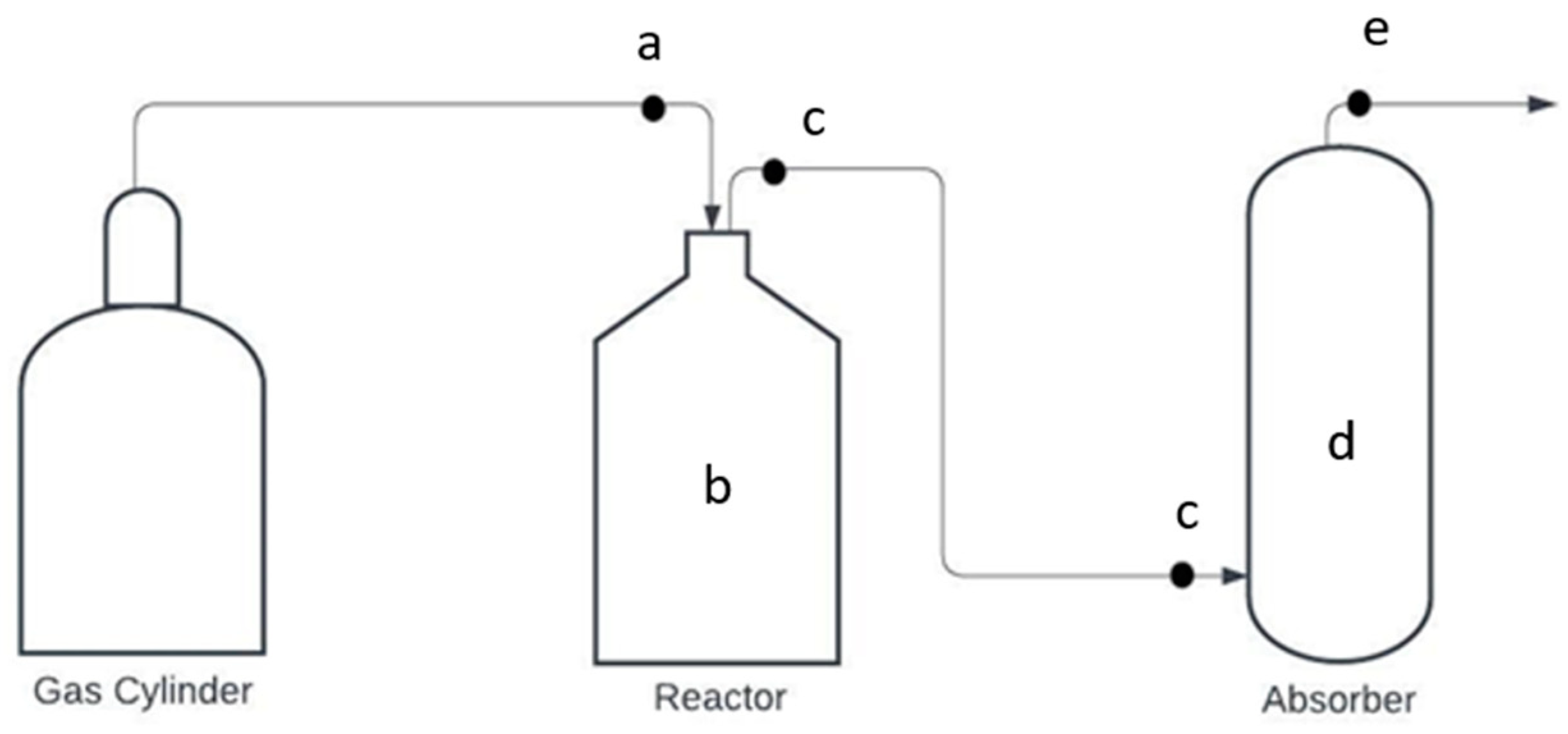 Sustainability 15 10882 g003 Sustainability 15 10882 g003
