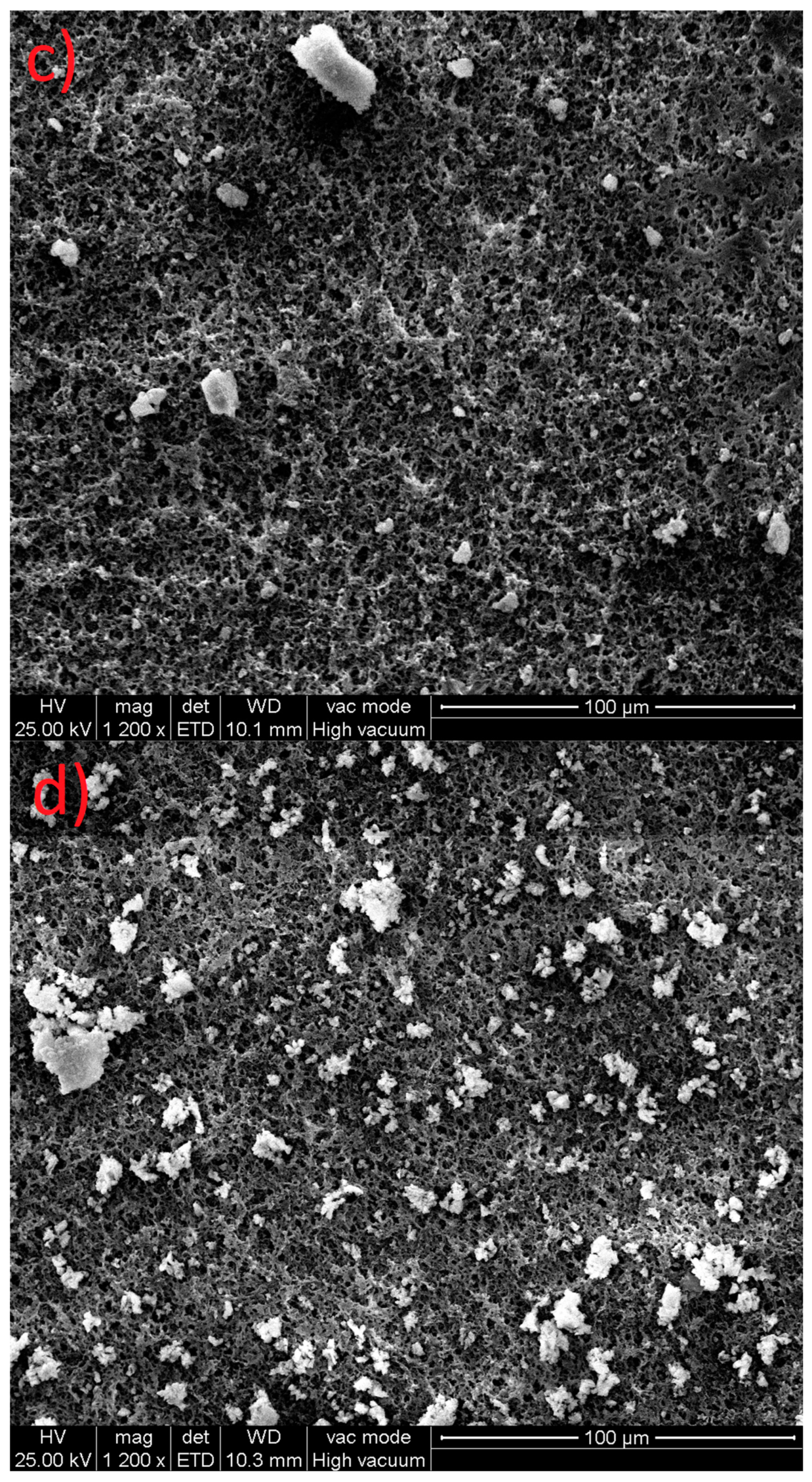 Sustainability 15 10882 g004b Sustainability 15 10882 g004b