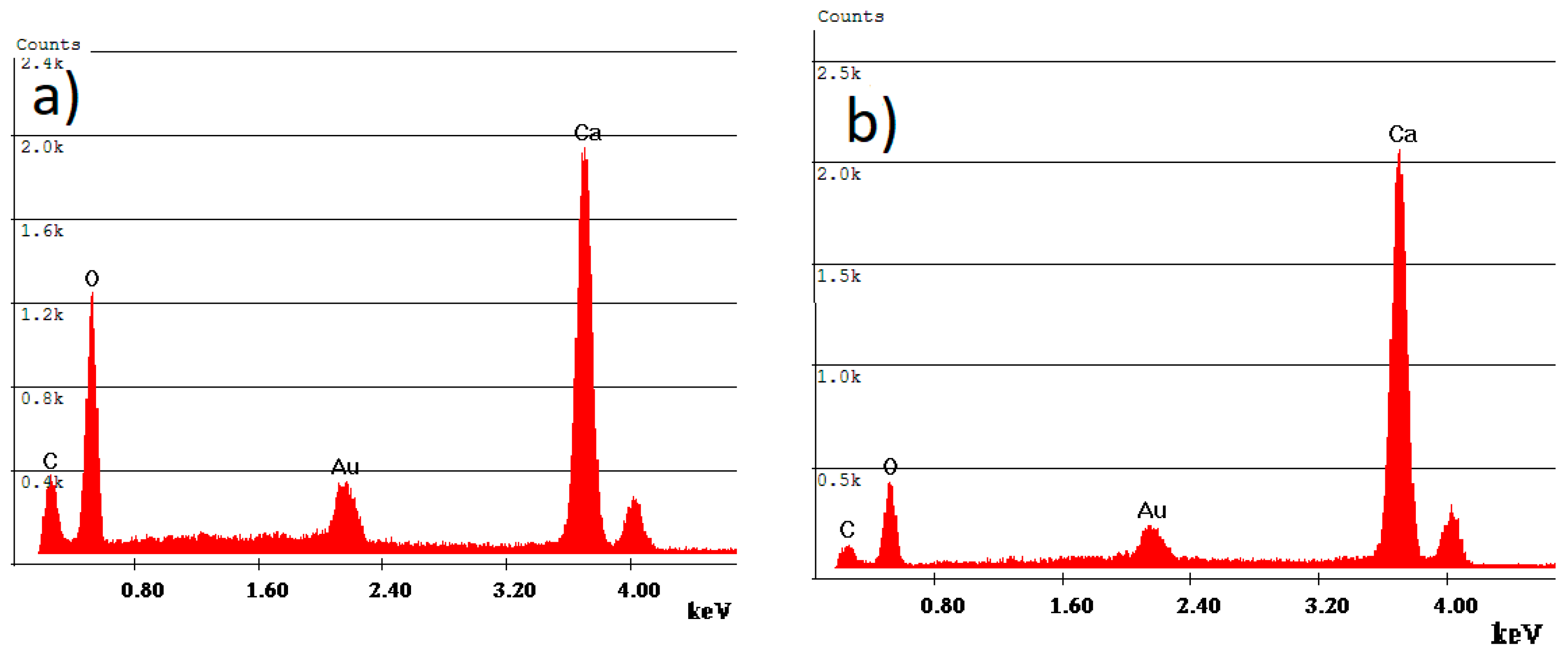 Sustainability 15 10882 g005a Sustainability 15 10882 g005a