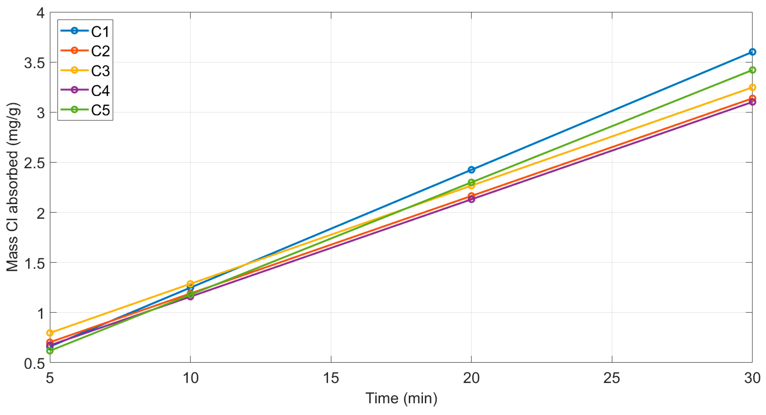 Sustainability 15 10882 g007 Sustainability 15 10882 g007