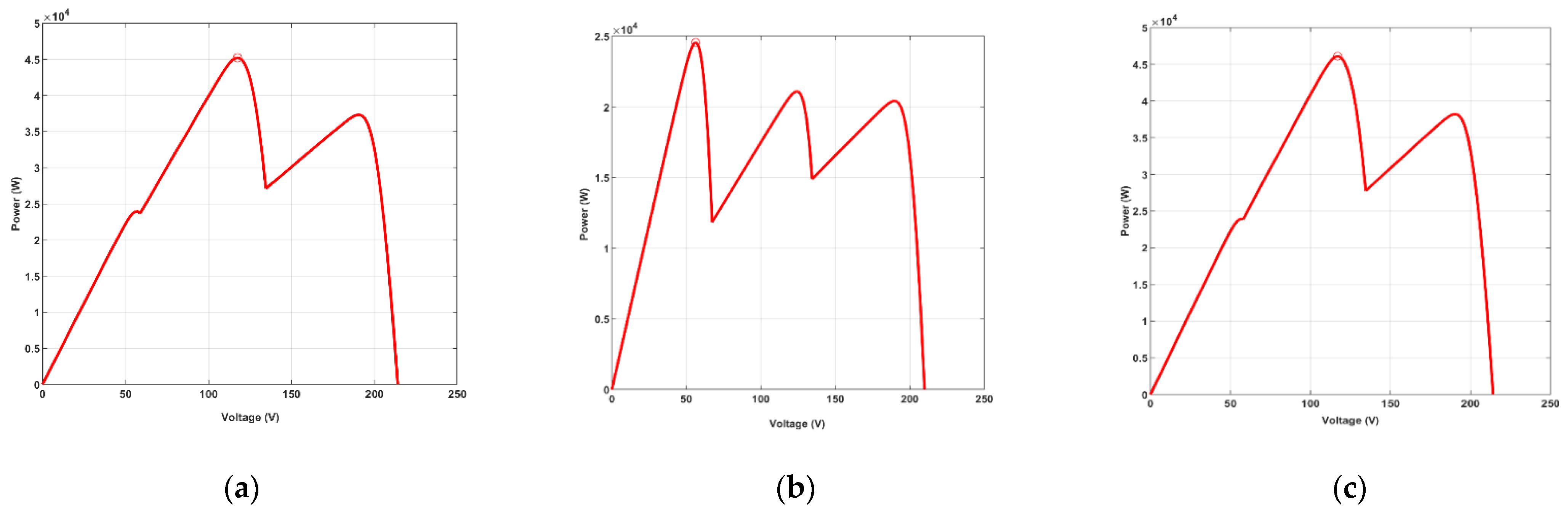 Sustainability 15 10884 g015