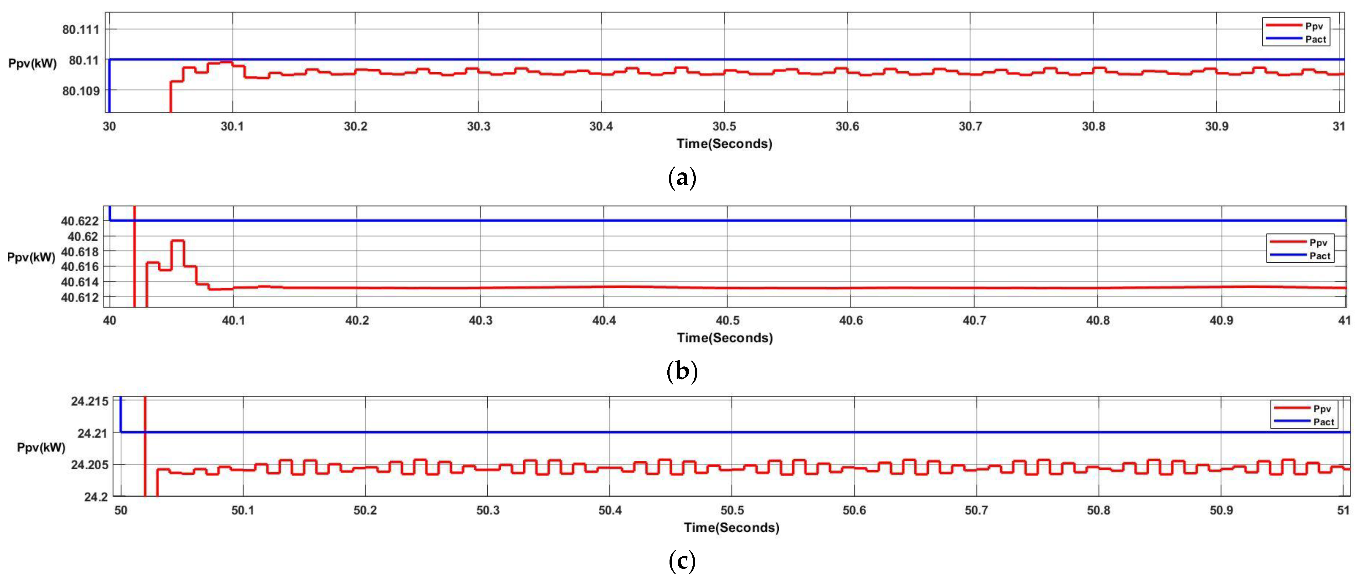 Sustainability 15 10884 g029
