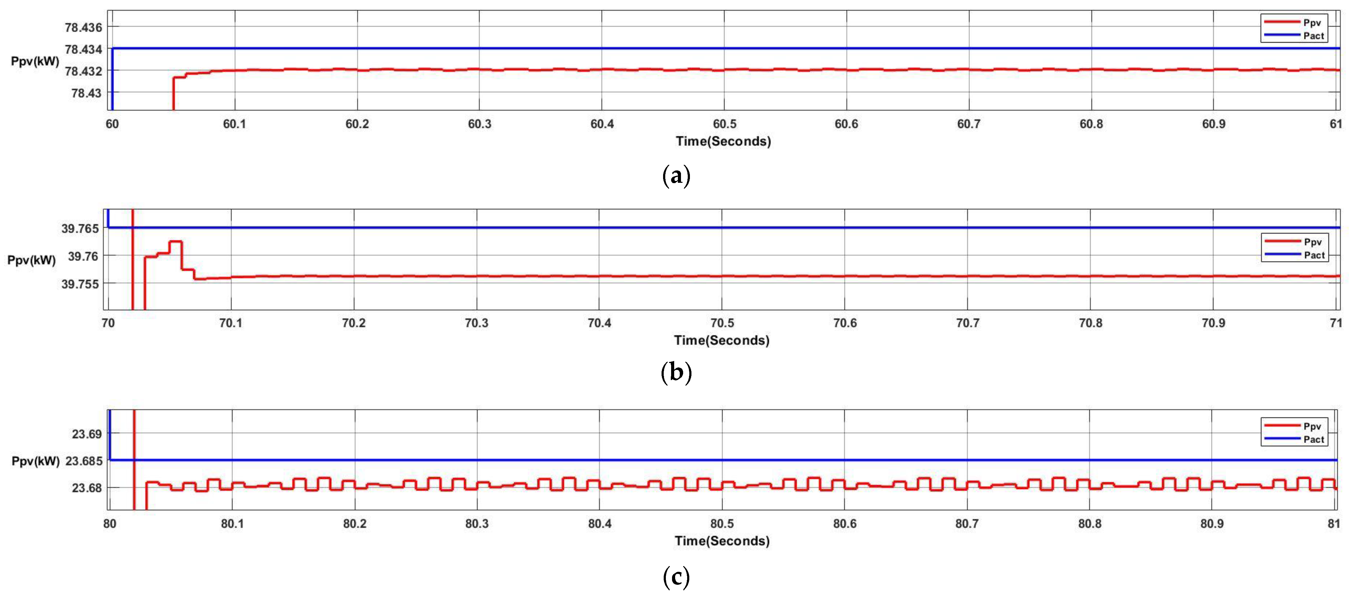 Sustainability 15 10884 g032