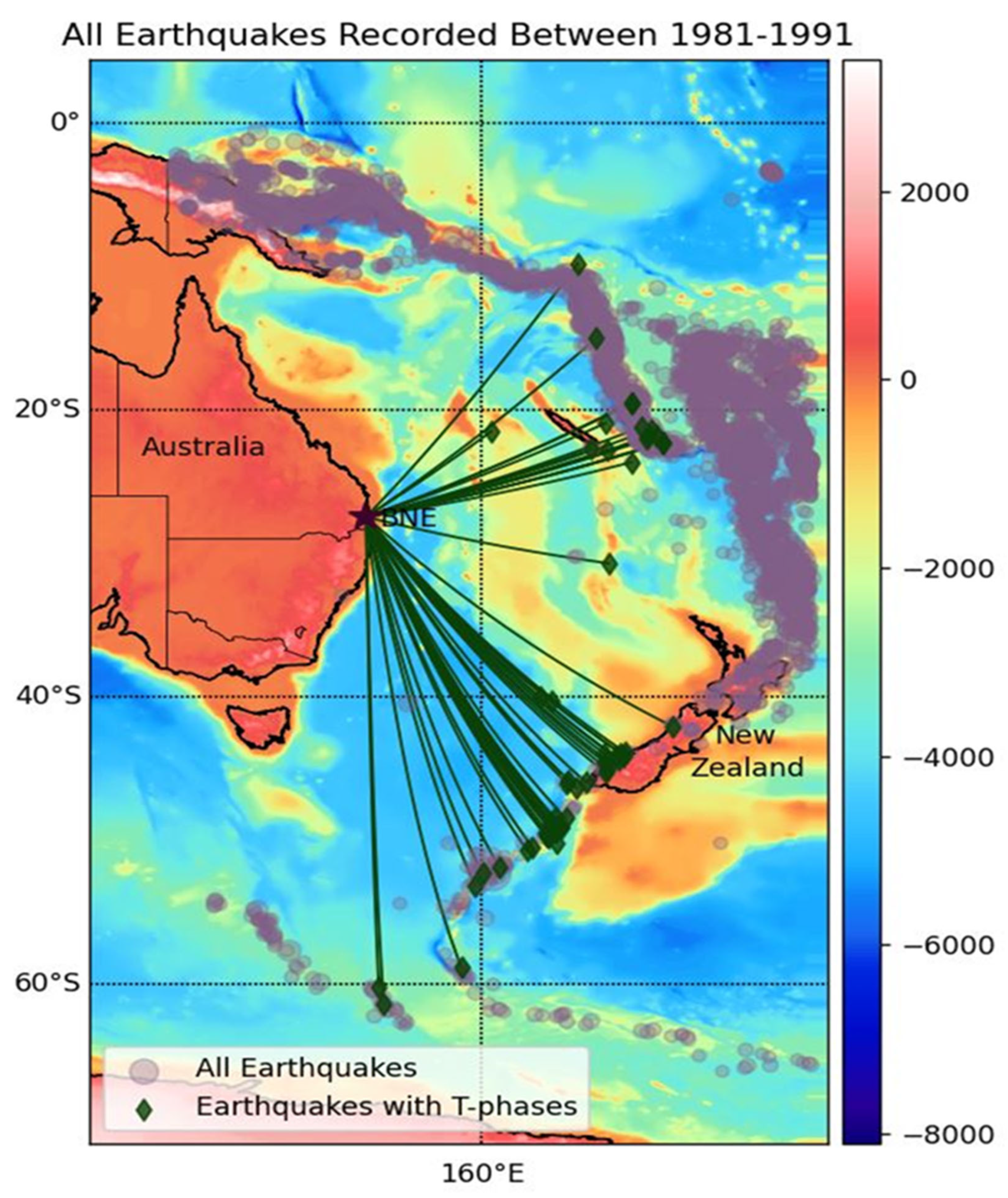Sustainability 15 10885 g005 Sustainability 15 10885 g005