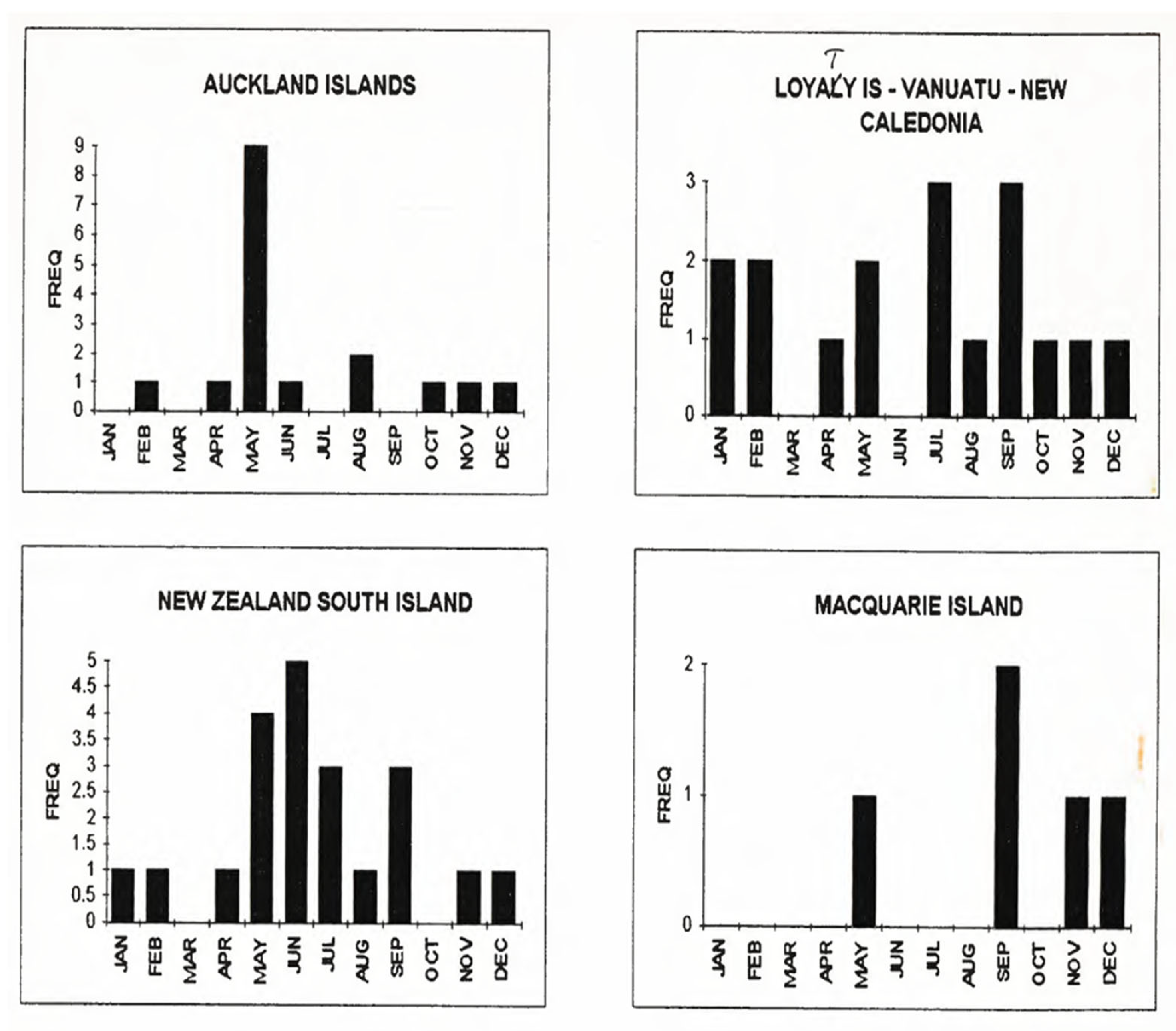 Sustainability 15 10885 g006 Sustainability 15 10885 g006