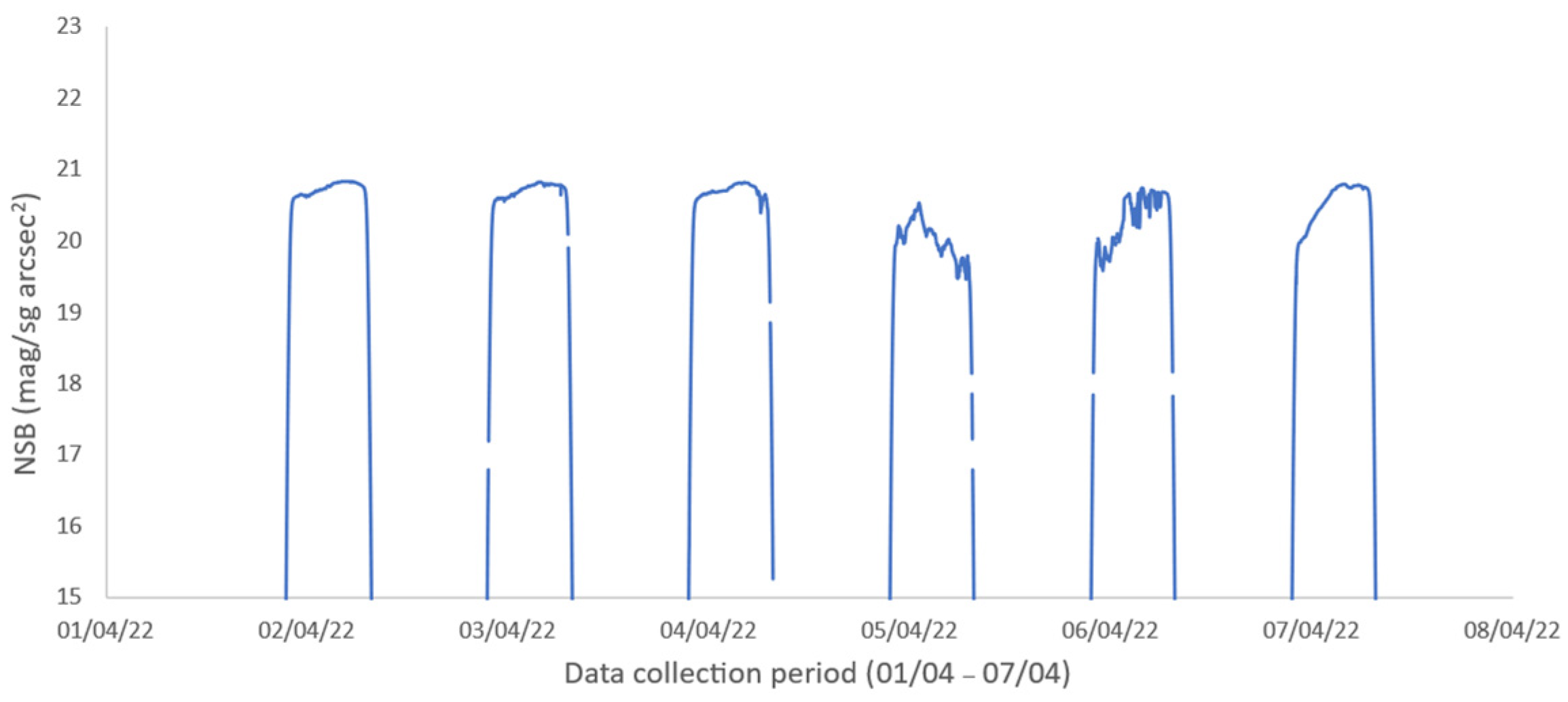 Sustainability 15 10887 g004