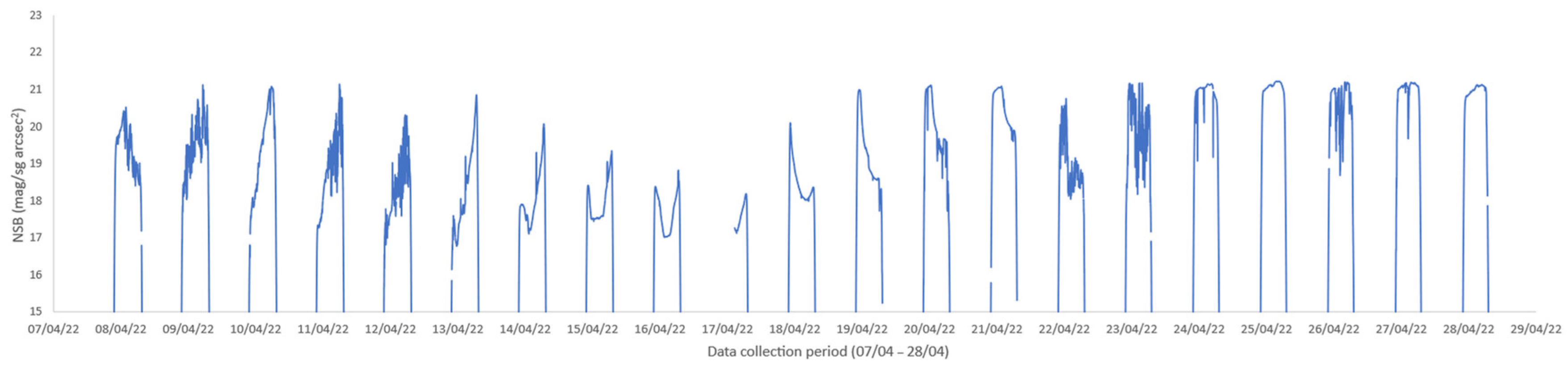 Sustainability 15 10887 g005