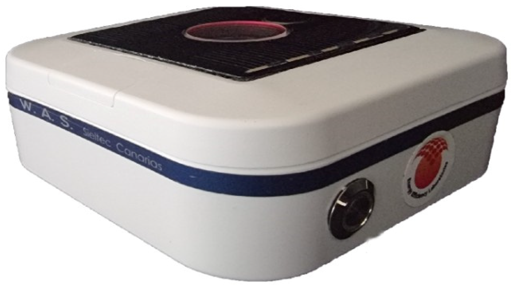 Sustainability 15 10887 g0a1