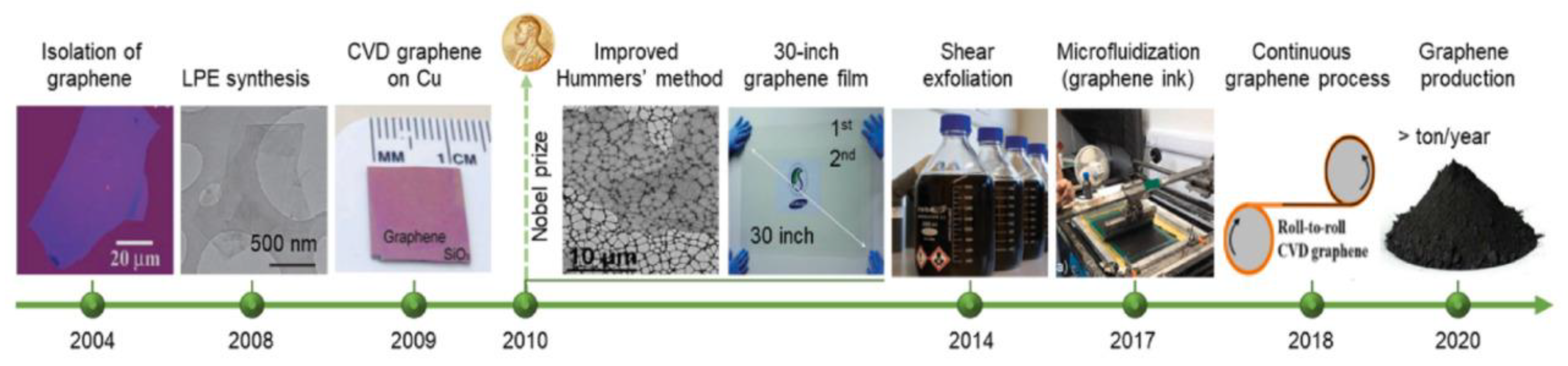 Sustainability 15 10891 g002 Sustainability 15 10891 g002