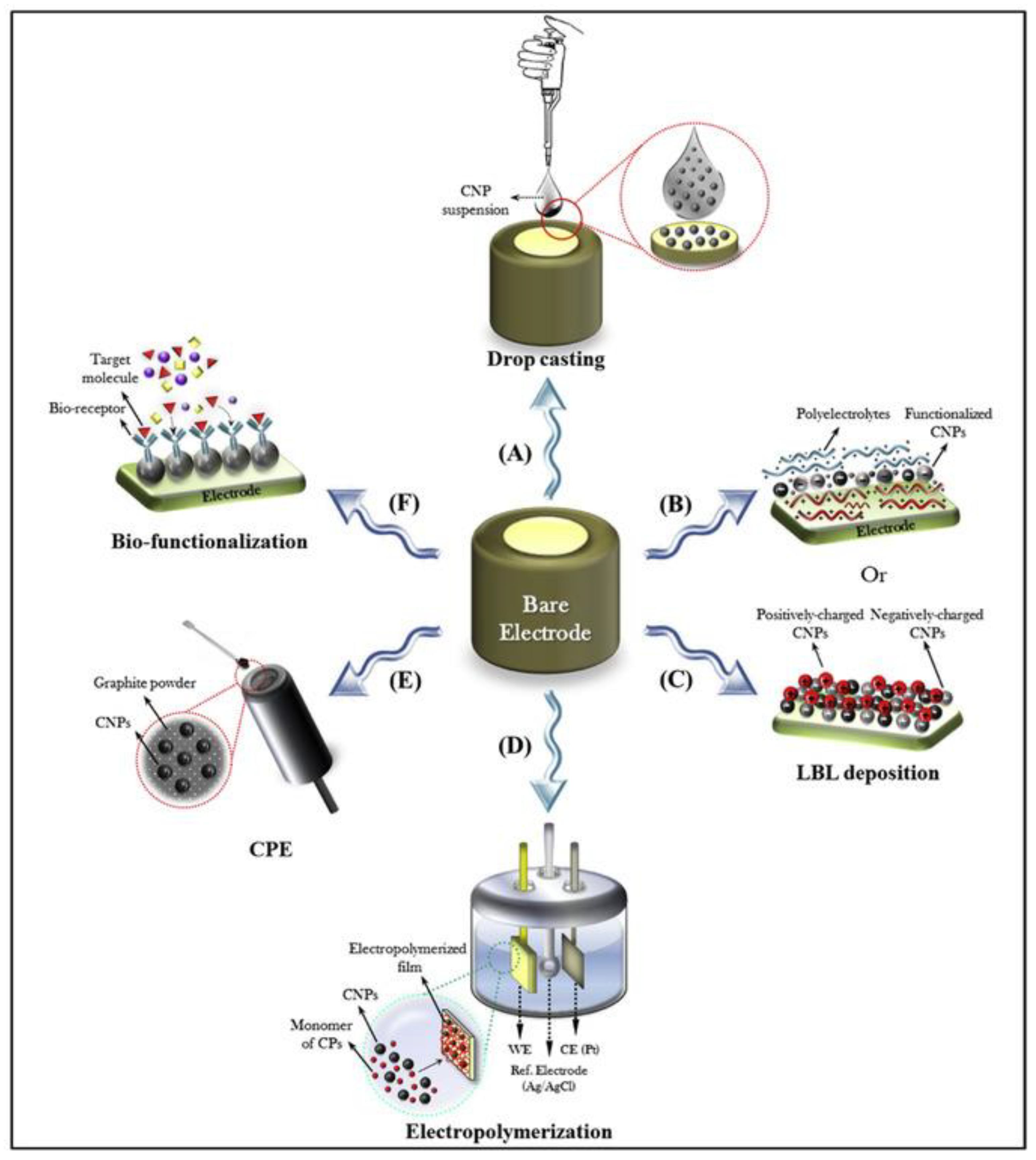 Sustainability 15 10891 g006 Sustainability 15 10891 g006