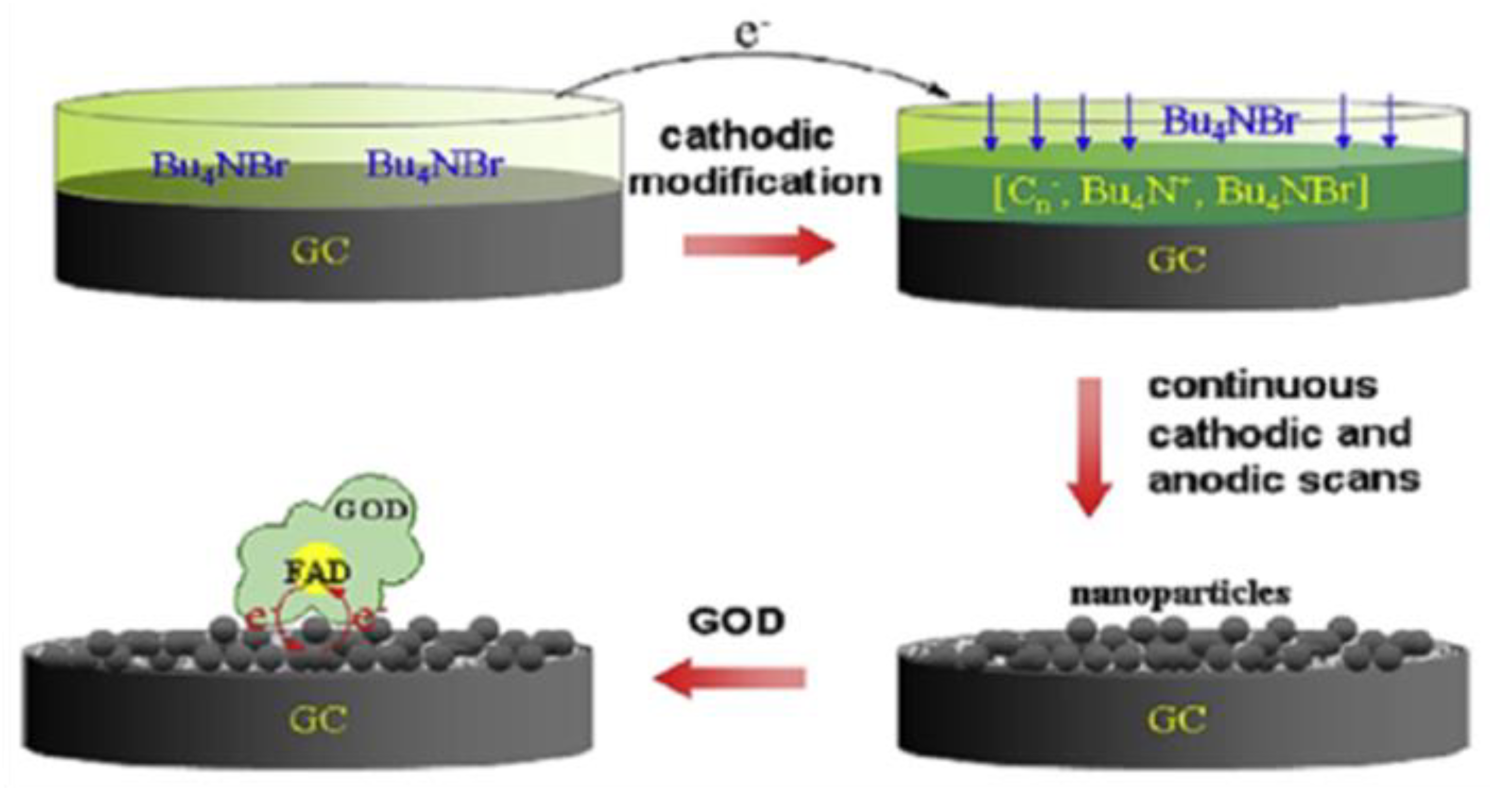 Sustainability 15 10891 g007 Sustainability 15 10891 g007