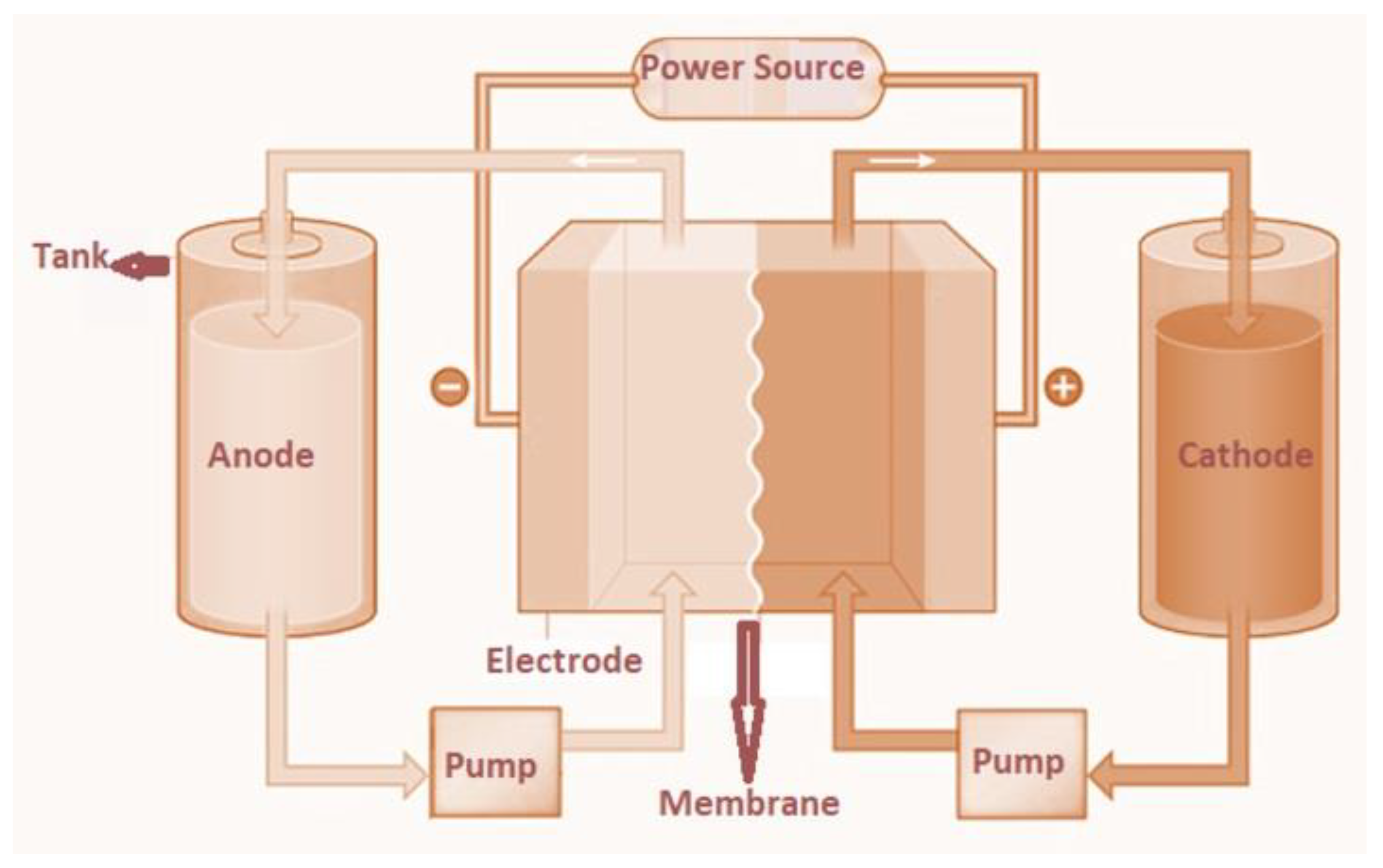Sustainability 15 10891 g008 Sustainability 15 10891 g008