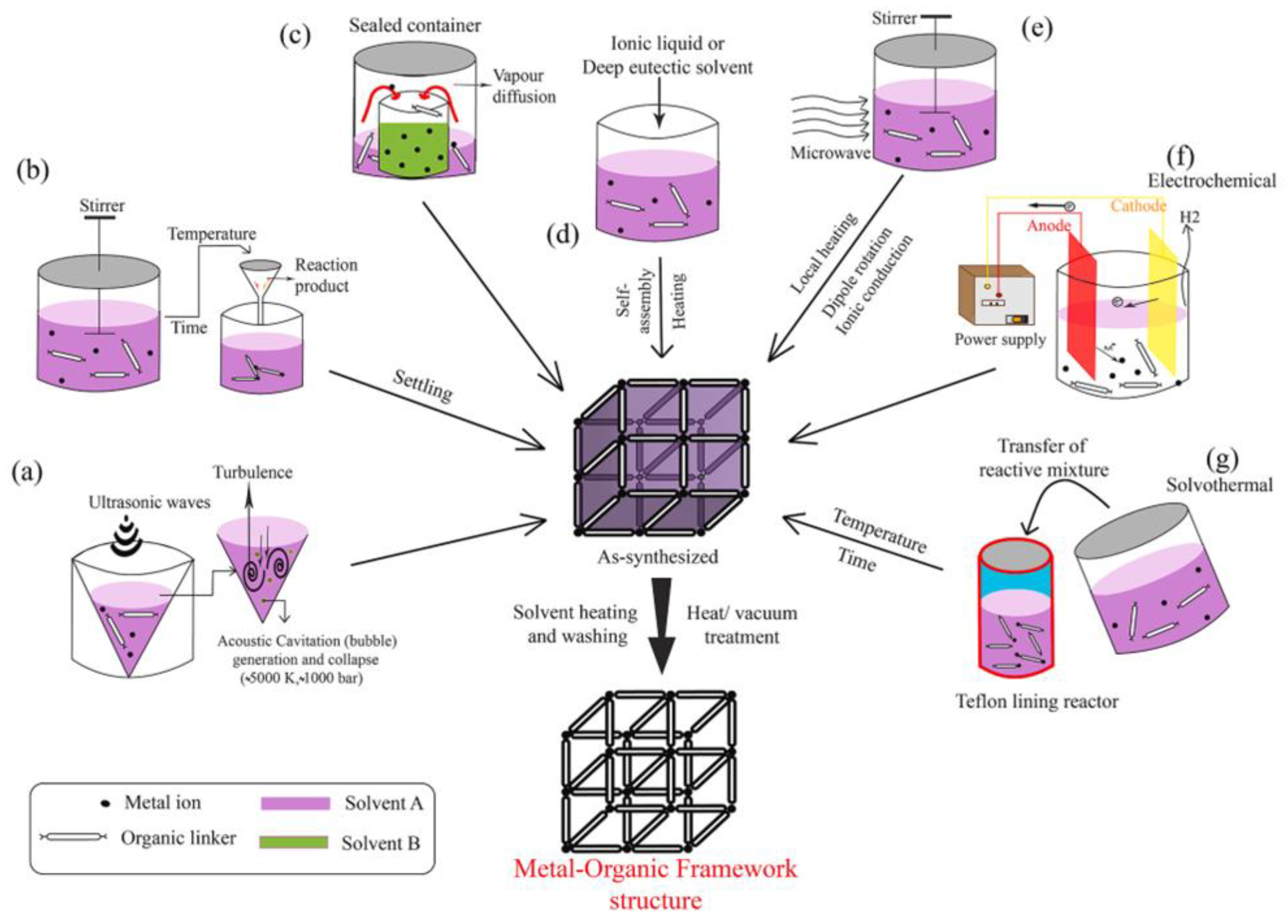 Sustainability 15 10891 g010 Sustainability 15 10891 g010