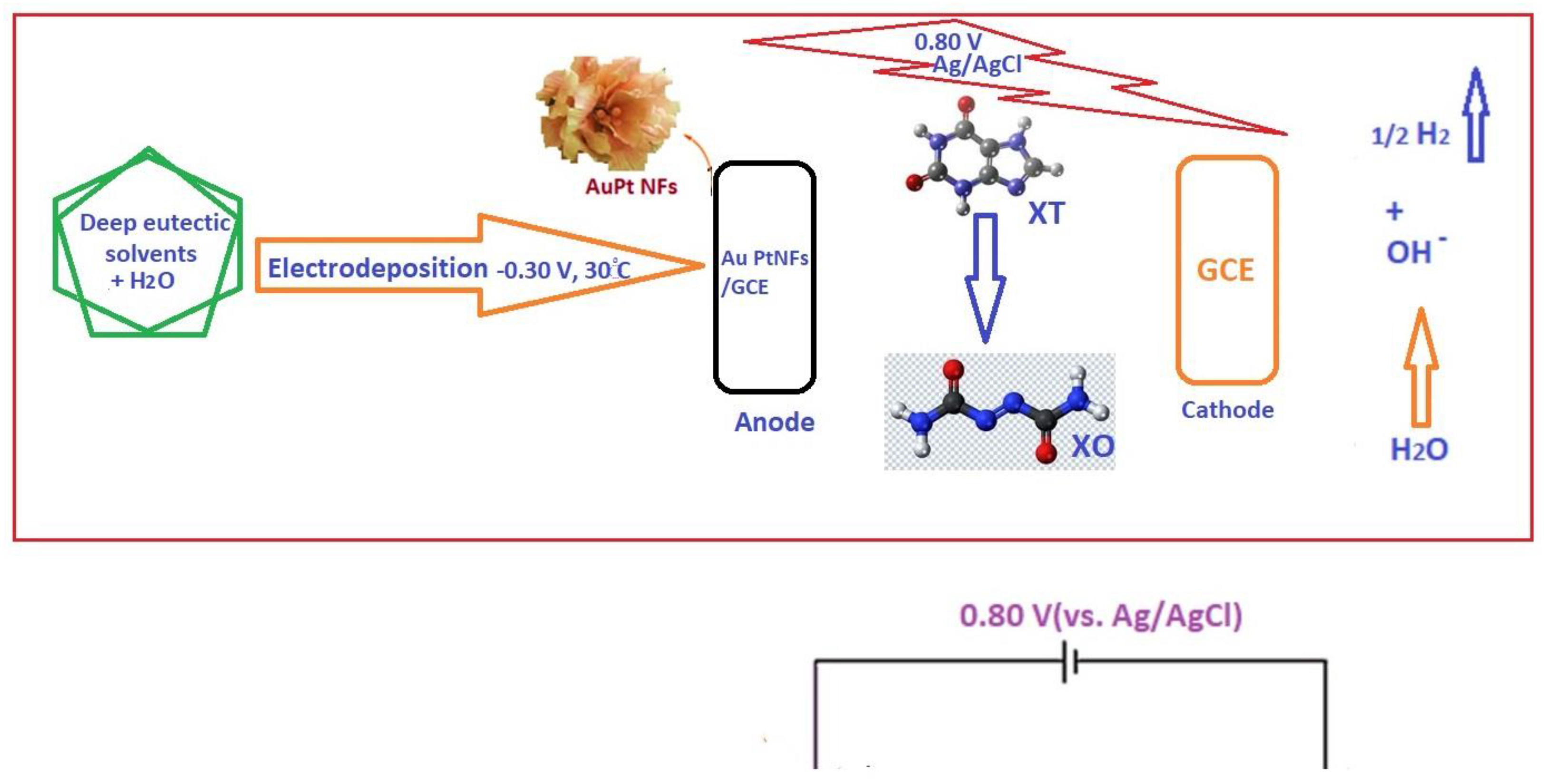Sustainability 15 10891 g011 Sustainability 15 10891 g011