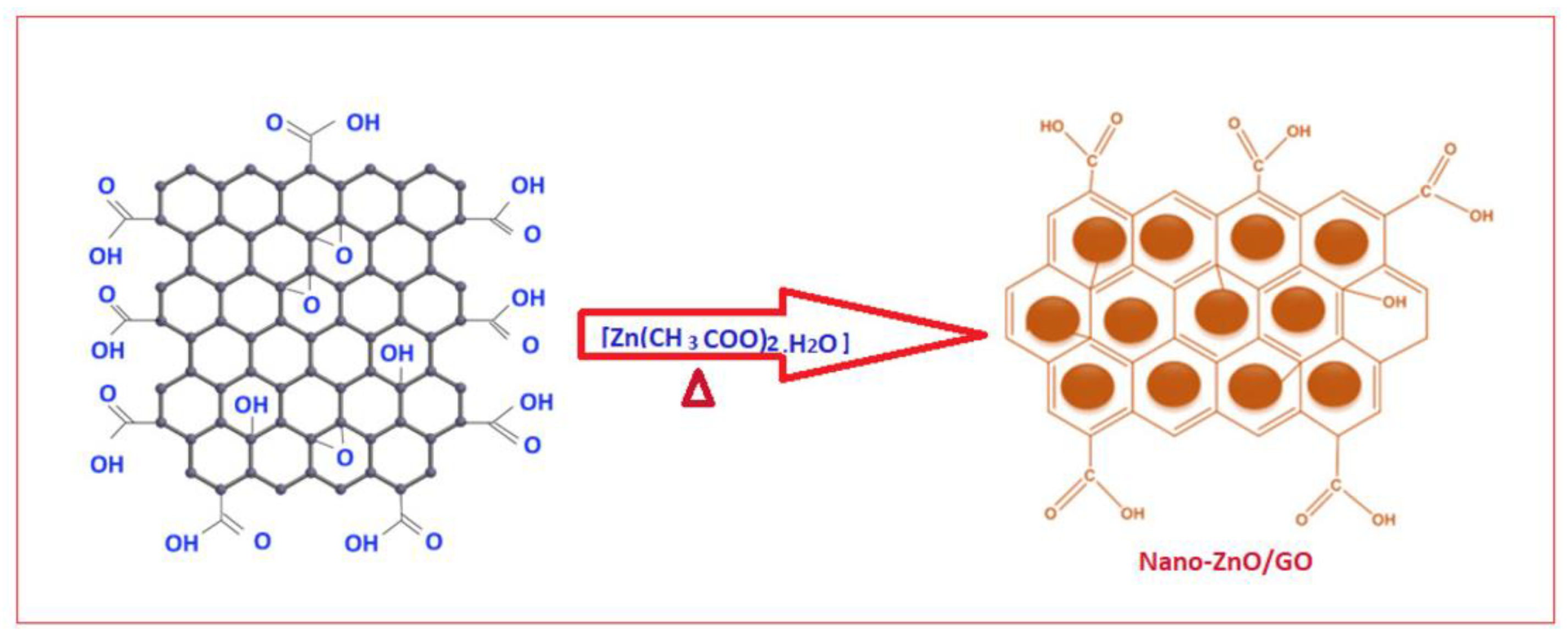 Sustainability 15 10891 sch004 Sustainability 15 10891 sch004