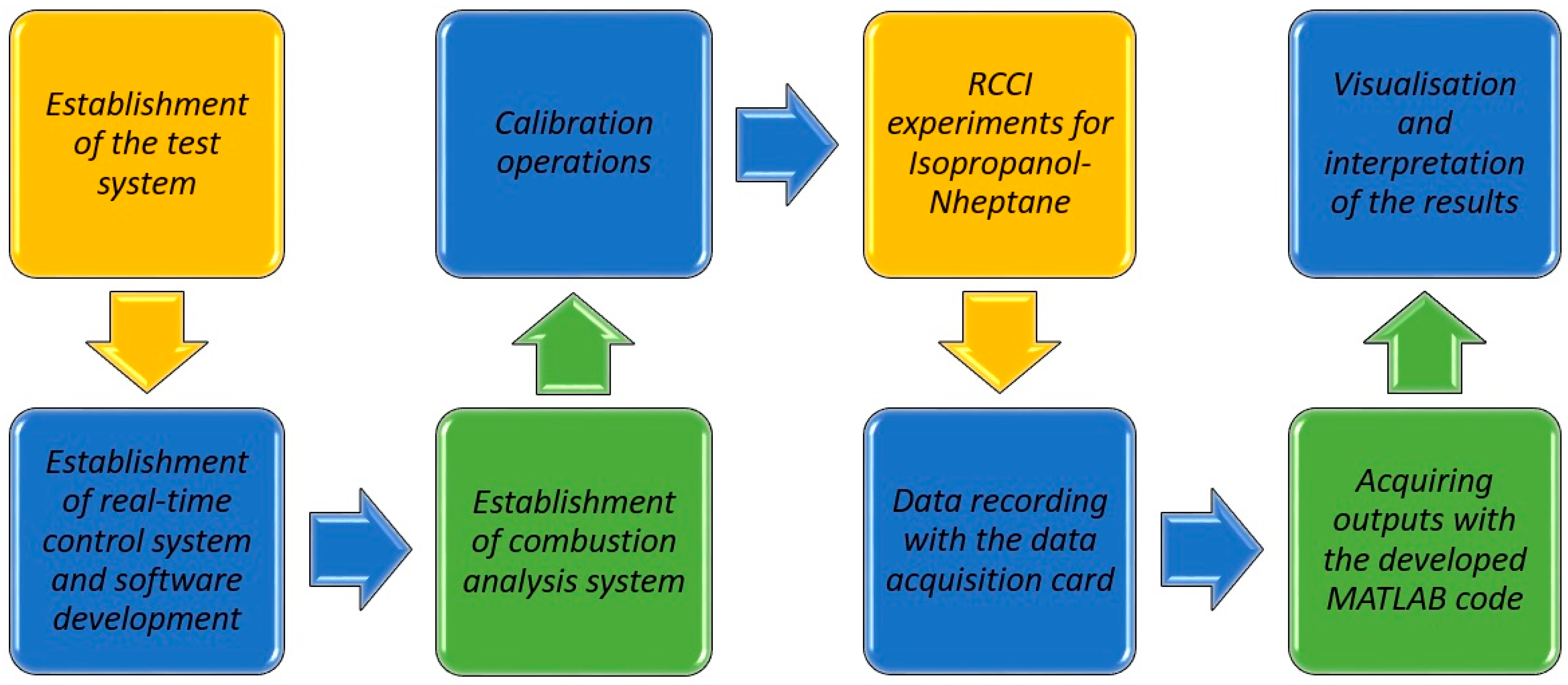 Sustainability 15 10897 g001