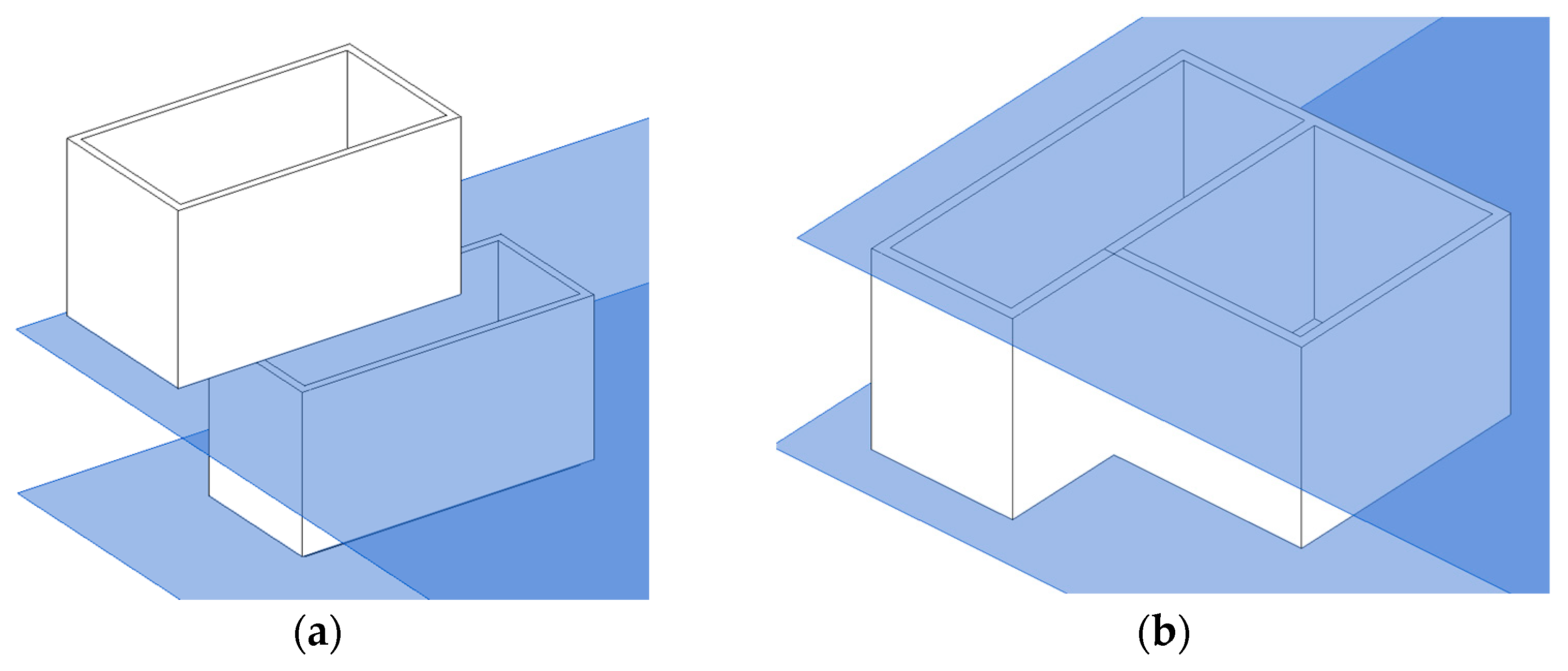 Sustainability 15 10901 g002