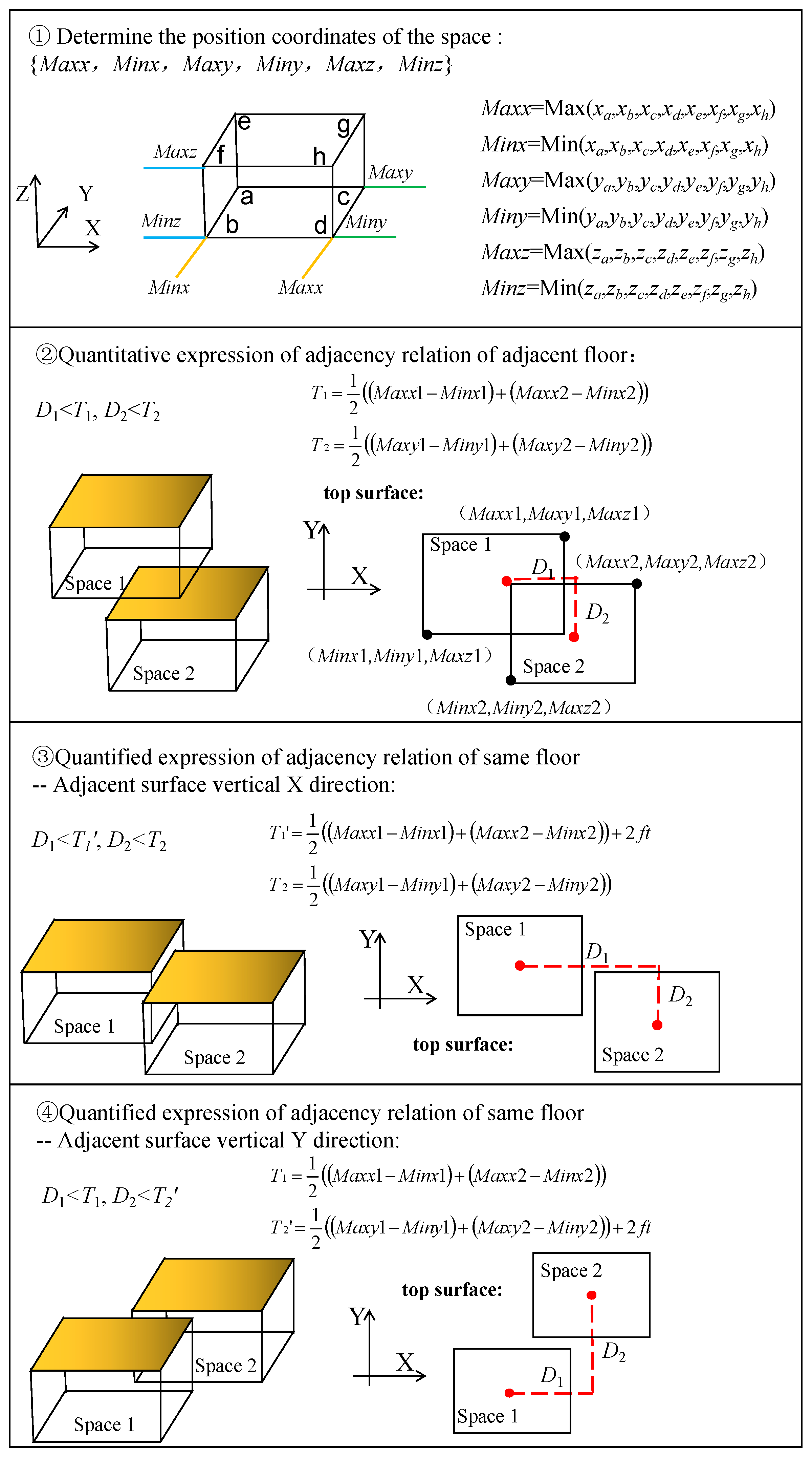 Sustainability 15 10901 g003