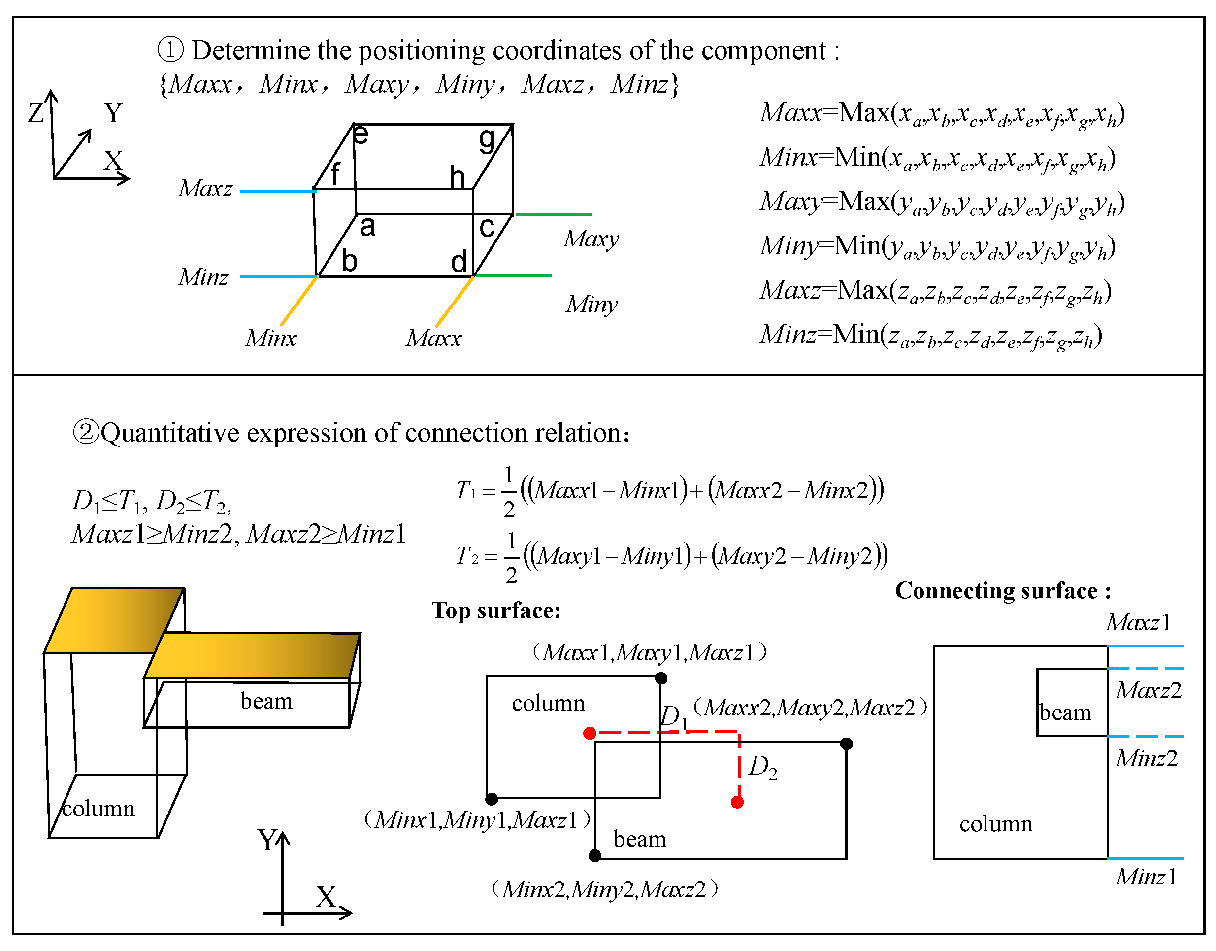Sustainability 15 10901 g005