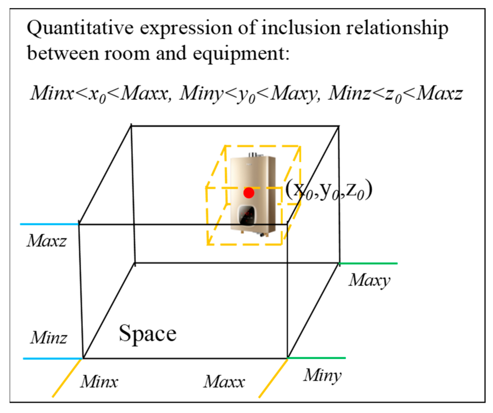 Sustainability 15 10901 g006