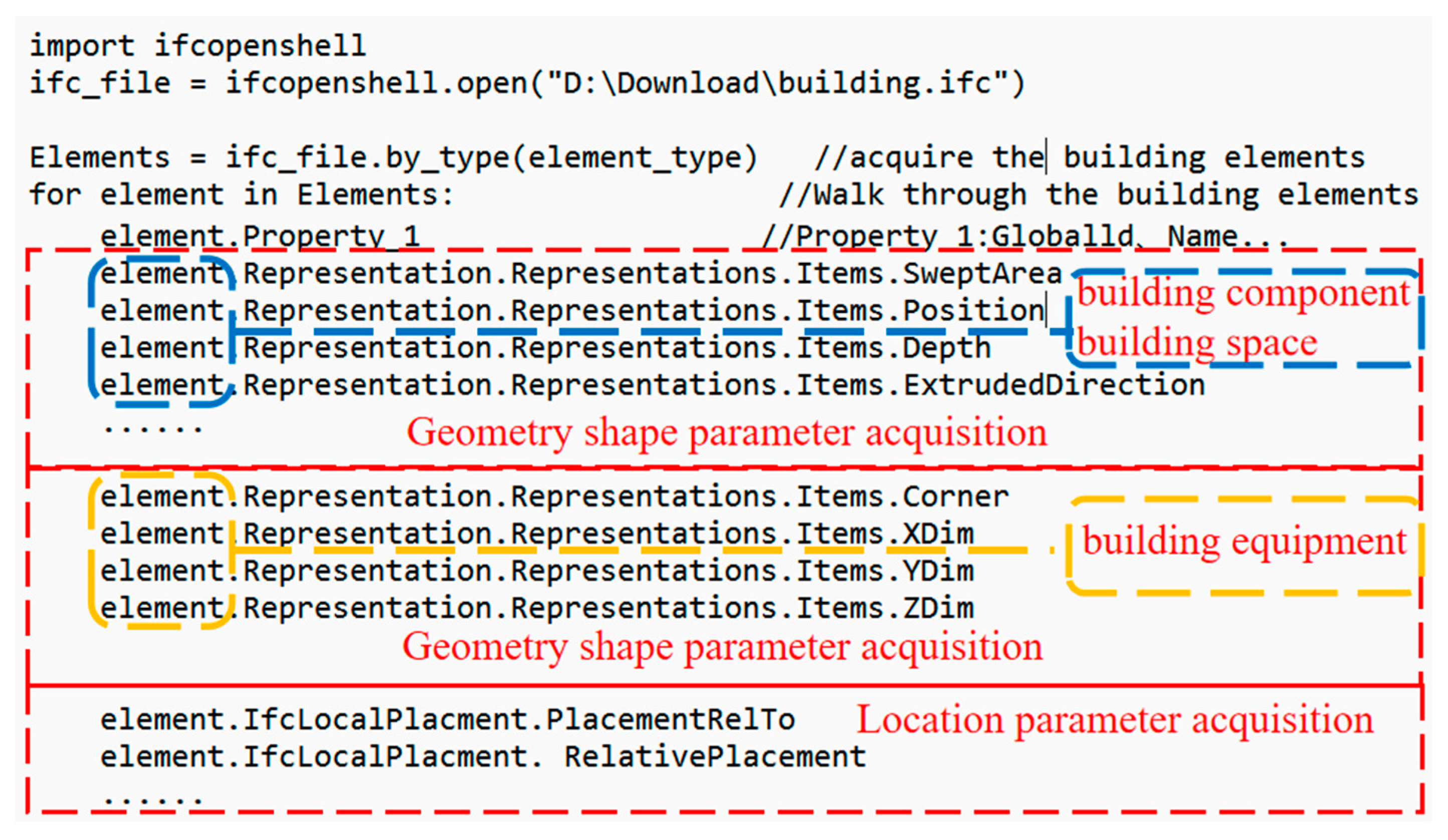 Sustainability 15 10901 g008