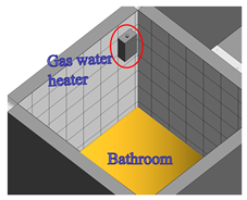 Sustainability 15 10901 i003
