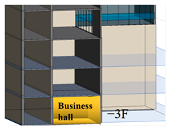 Sustainability 15 10901 i005