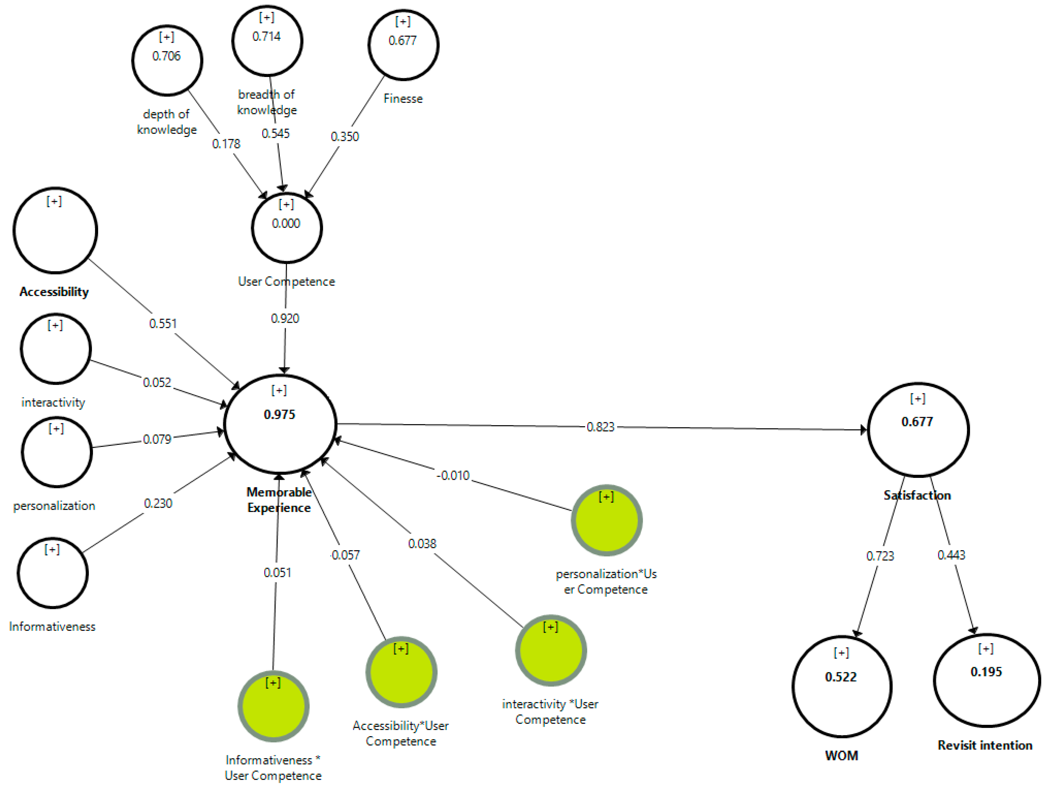 Sustainability 15 10911 g002