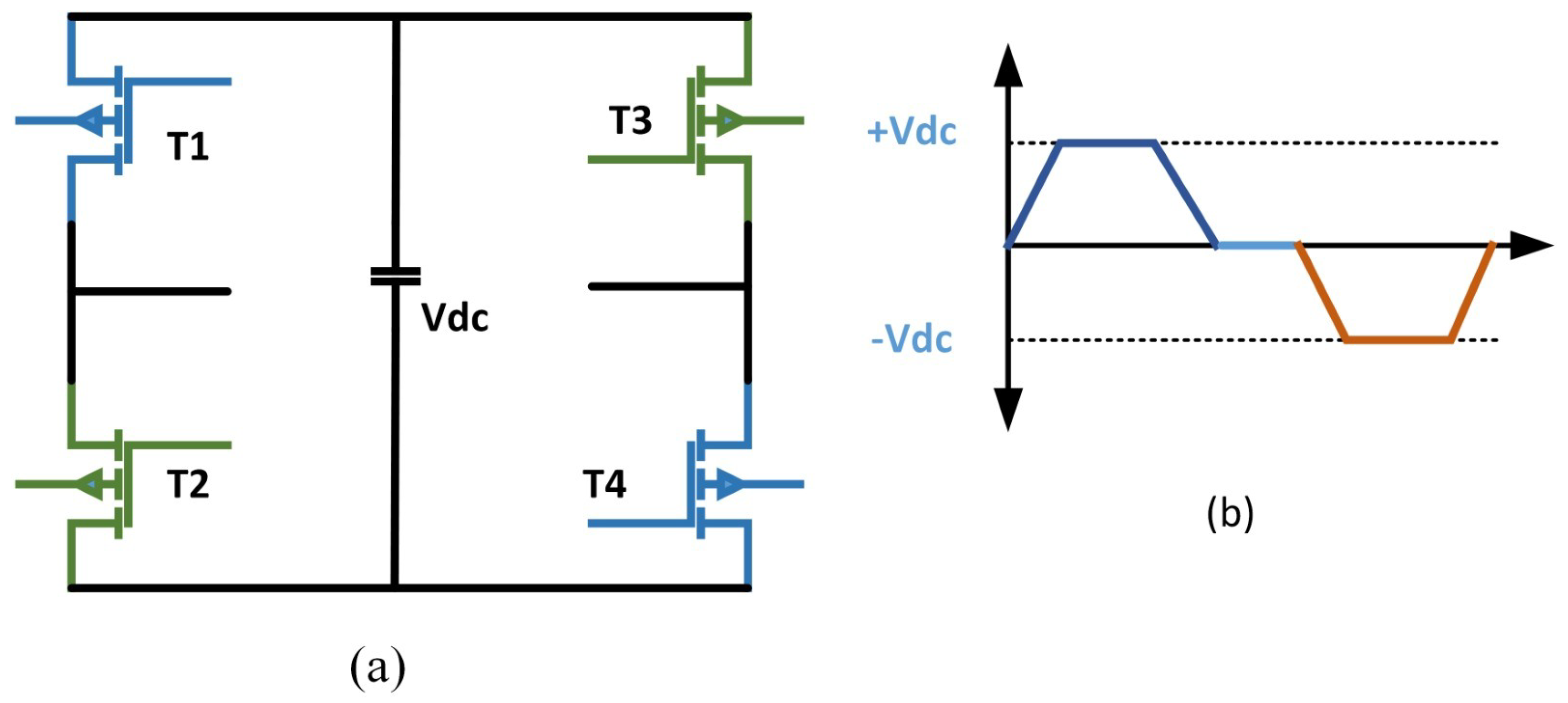 Sustainability 15 10913 g001 550