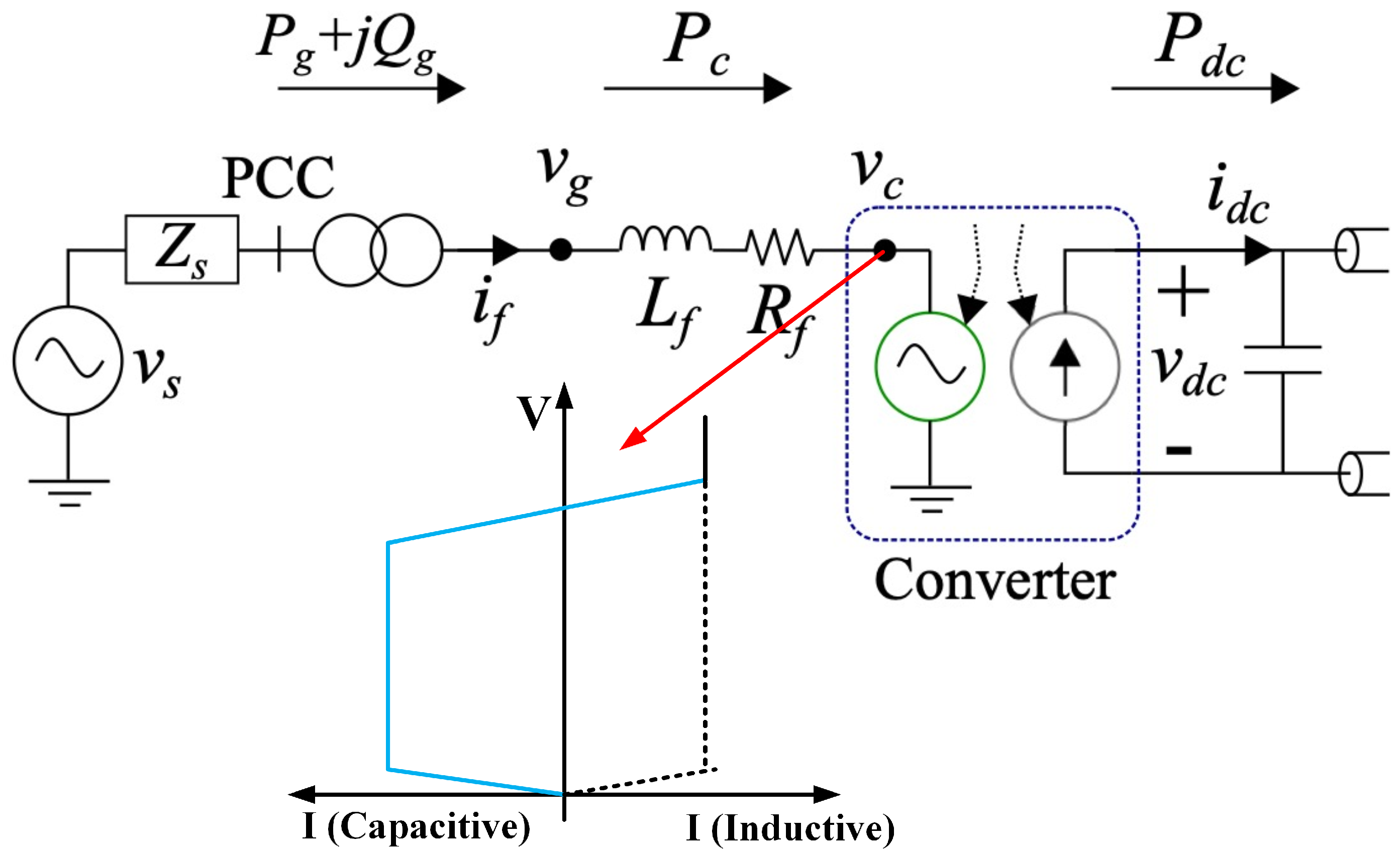 Sustainability 15 10913 g003 550