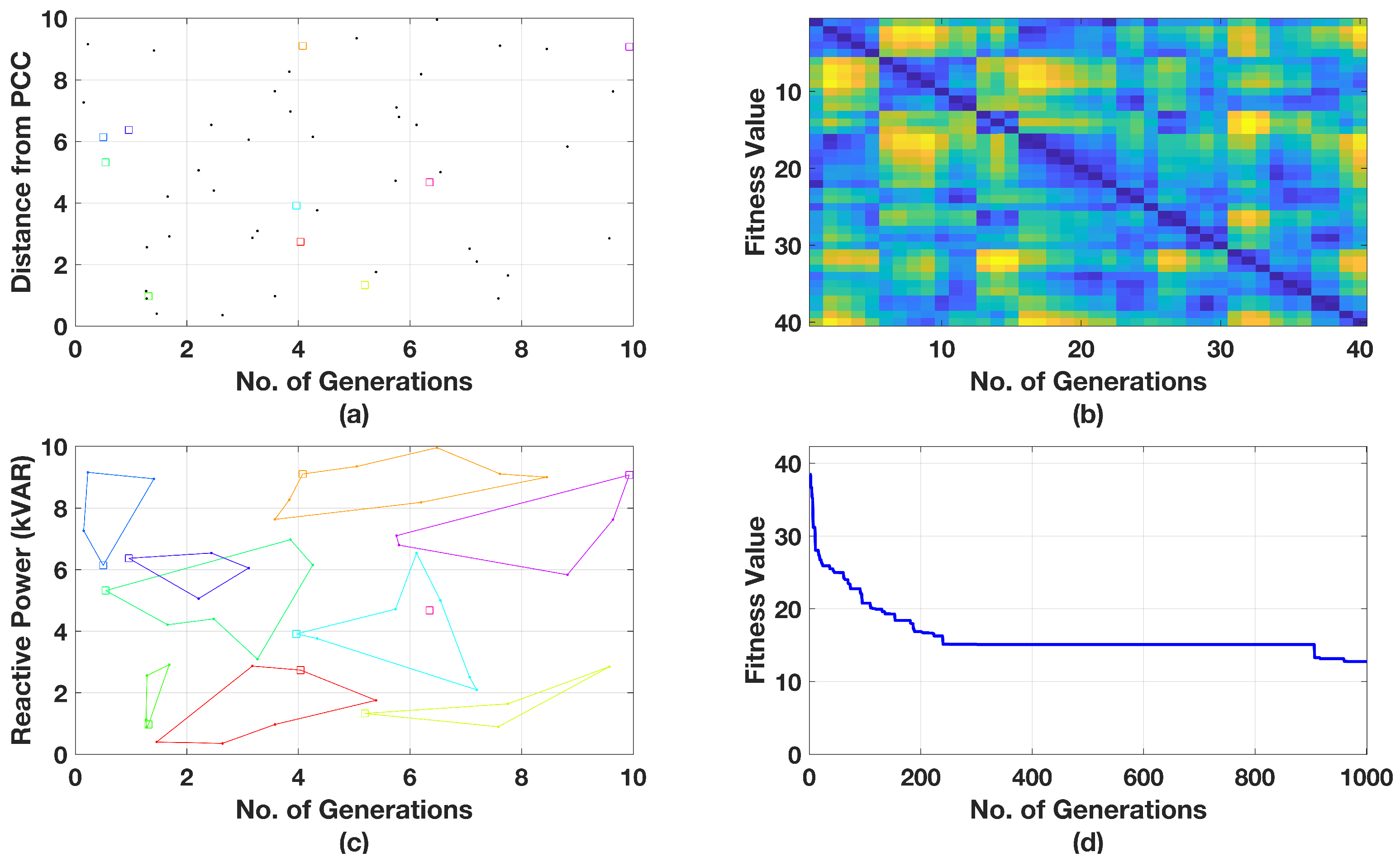 Sustainability 15 10913 g007 550