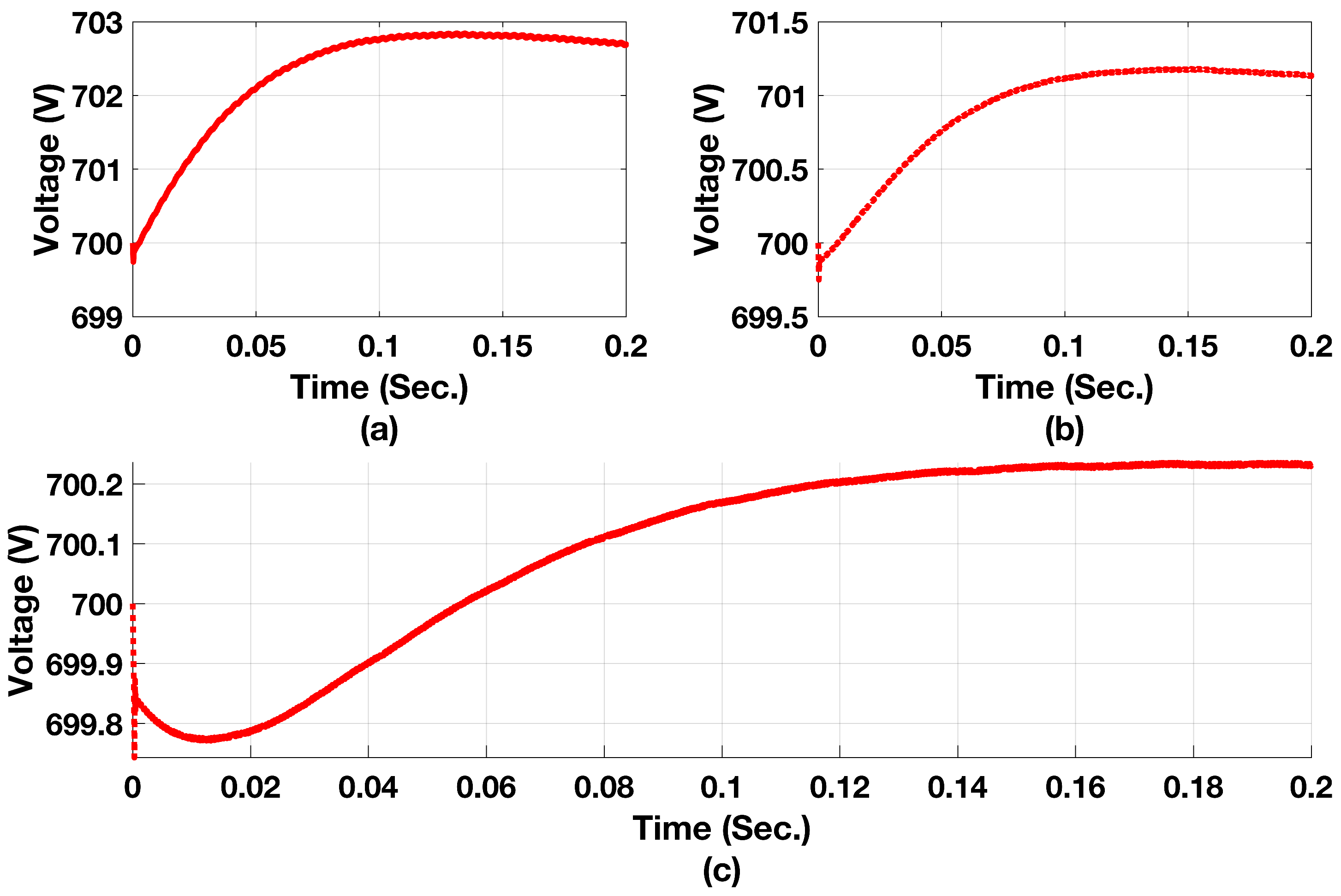 Sustainability 15 10913 g009 550