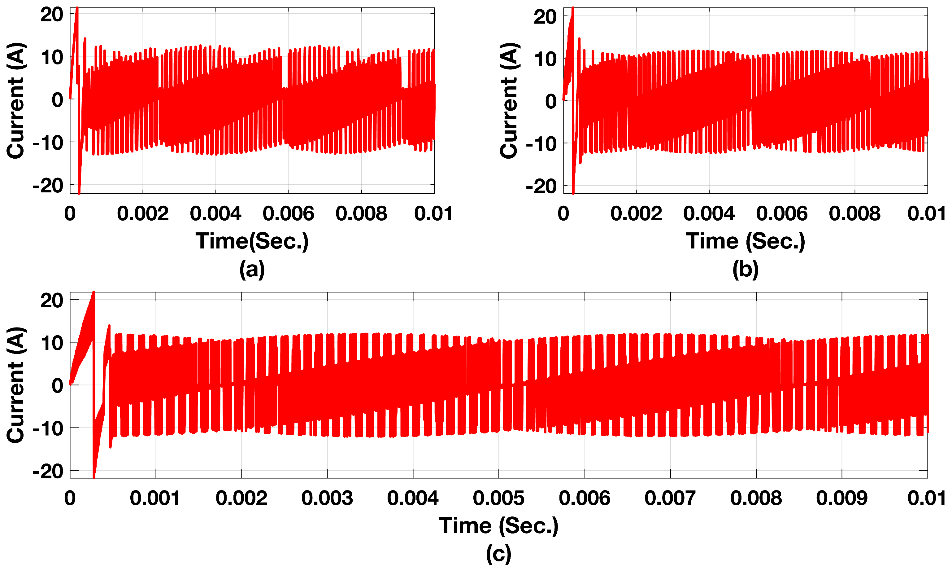 Sustainability 15 10913 g010 550