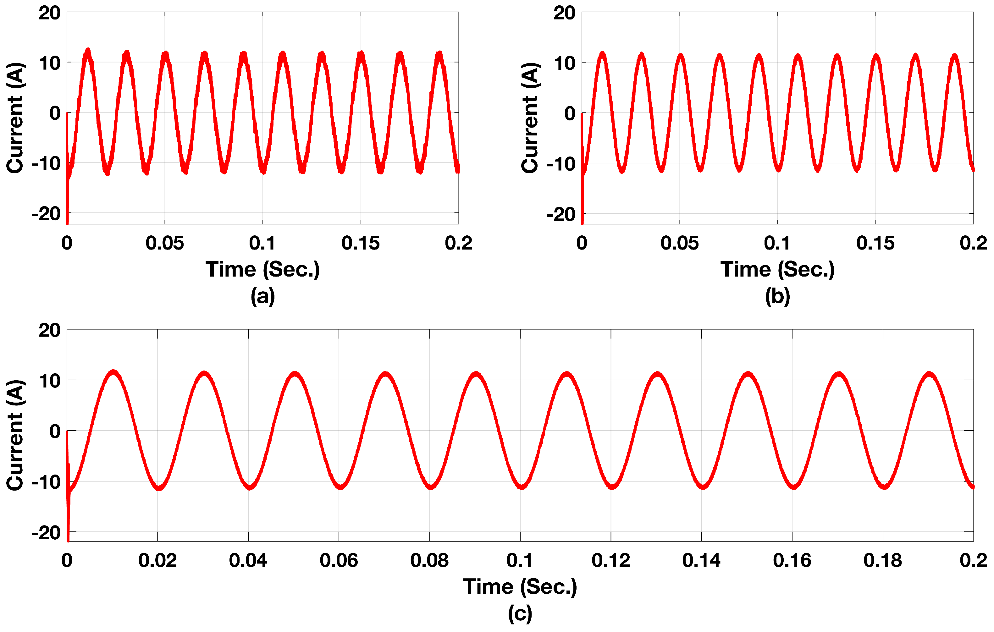 Sustainability 15 10913 g011 550