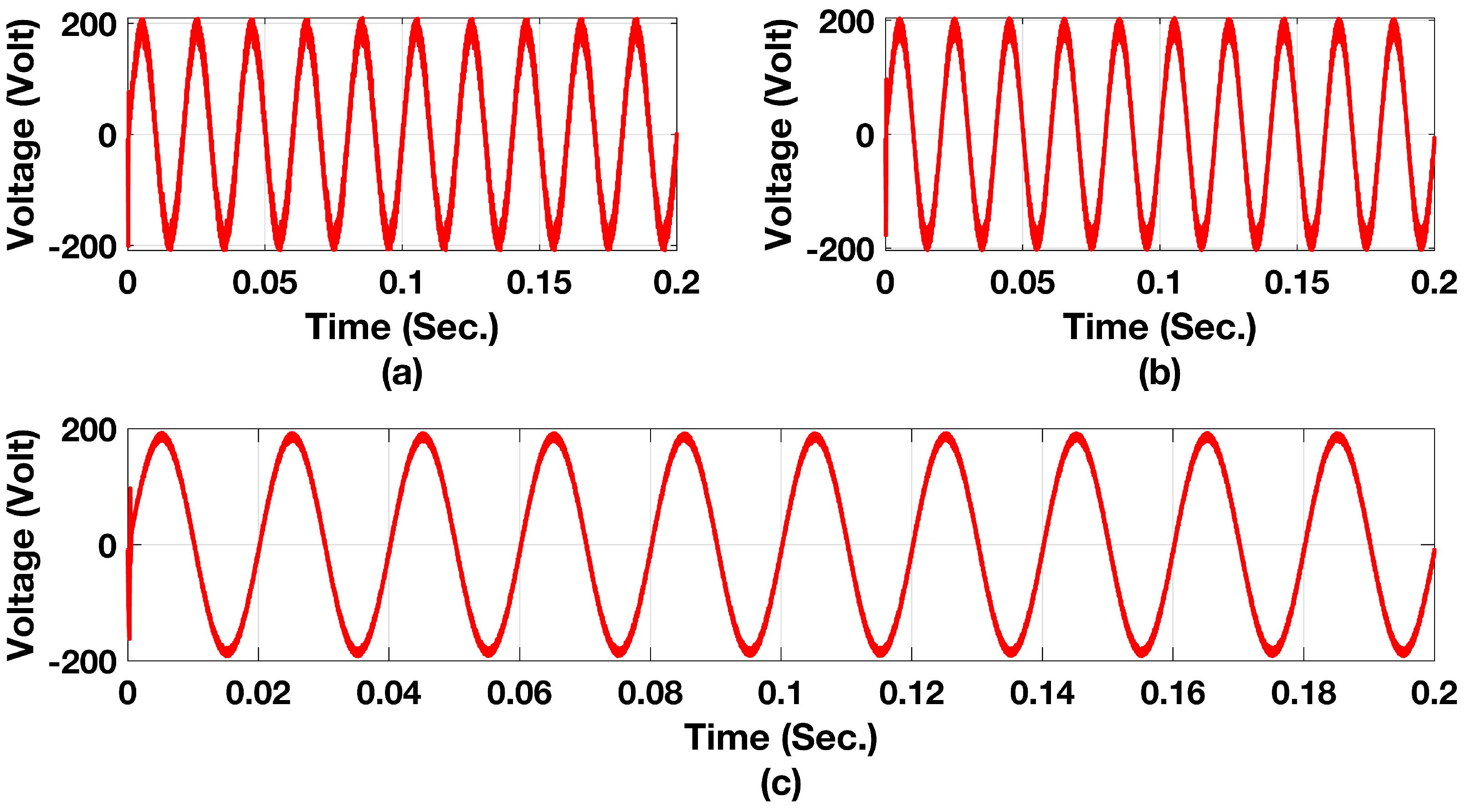 Sustainability 15 10913 g012 550