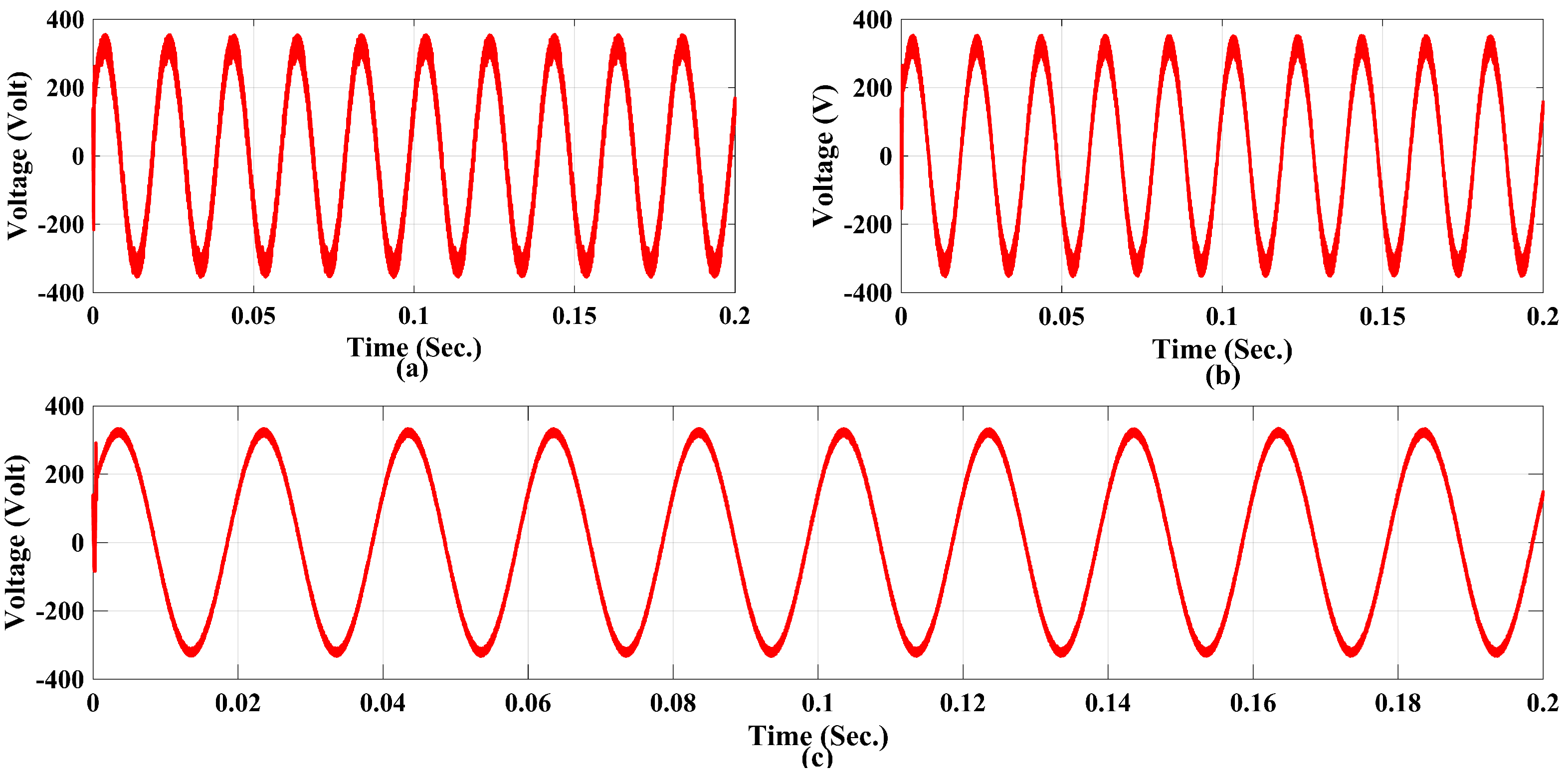 Sustainability 15 10913 g014 550